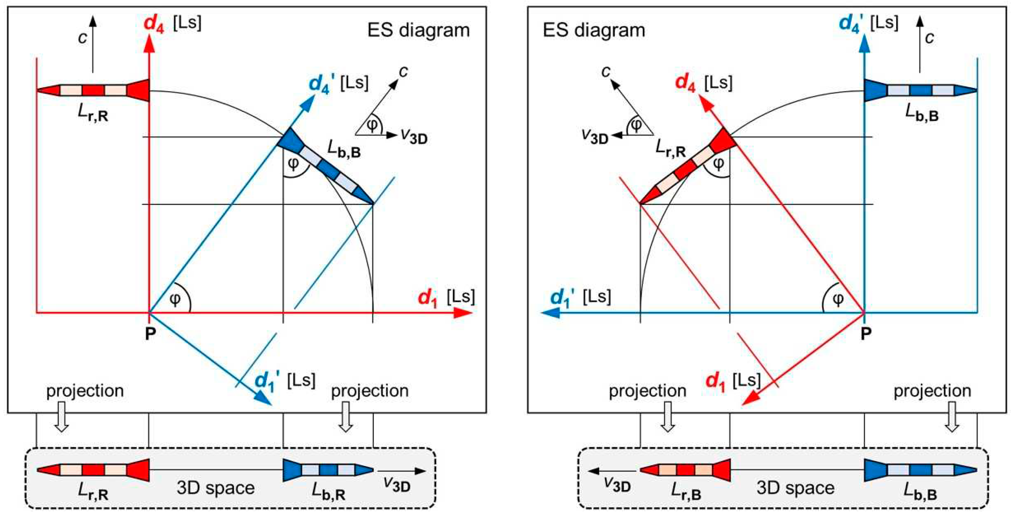 Preprints 66965 g002