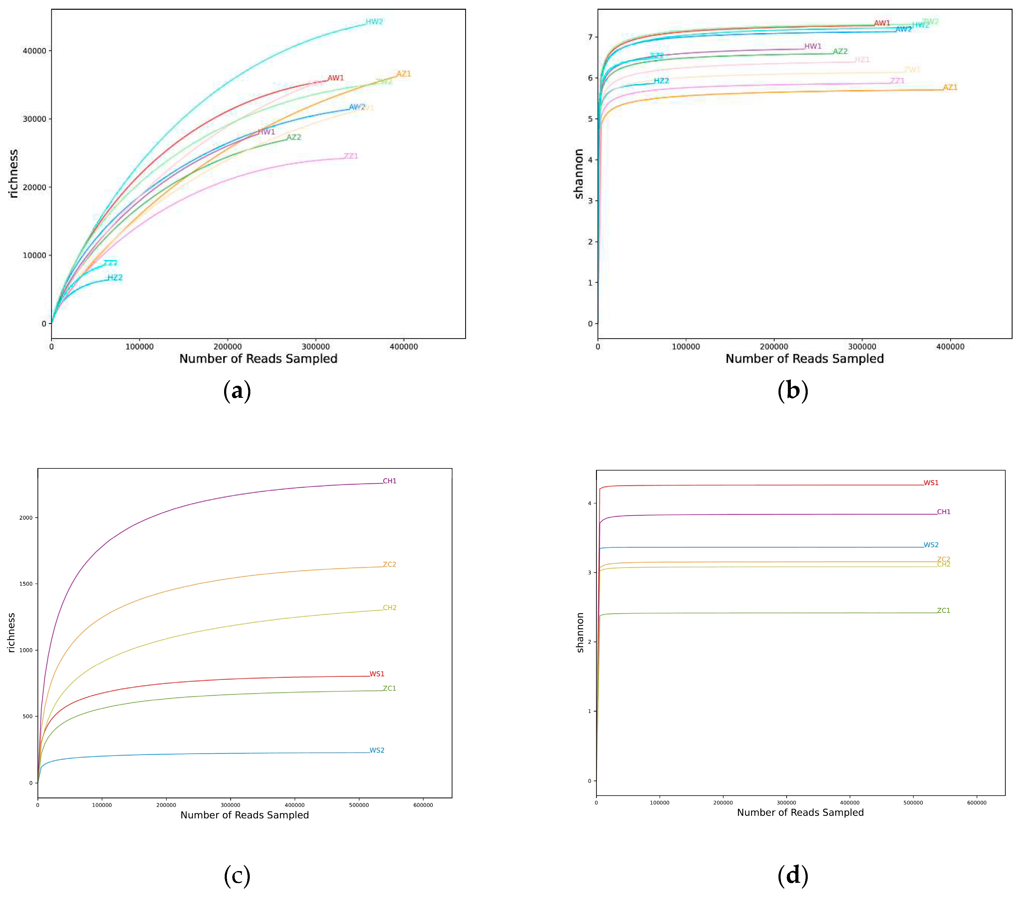 Preprints 97641 g001