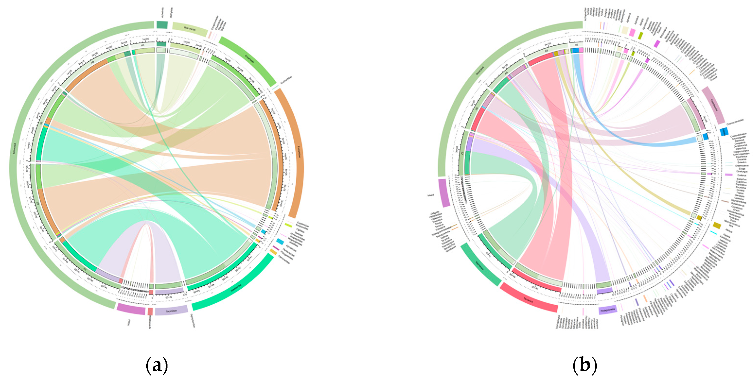 Preprints 97641 g005