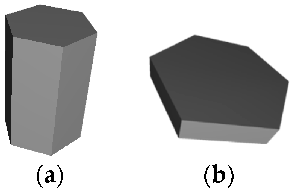 Preprints 72008 g001