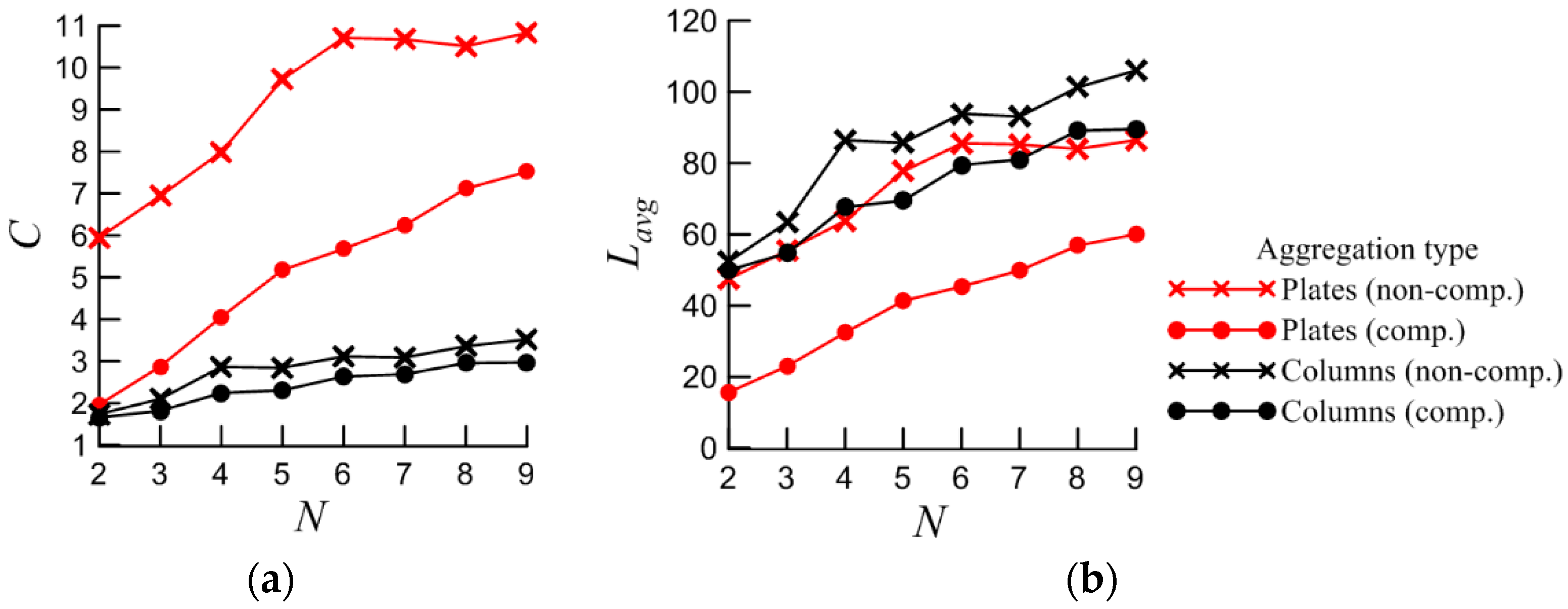 Preprints 72008 g003