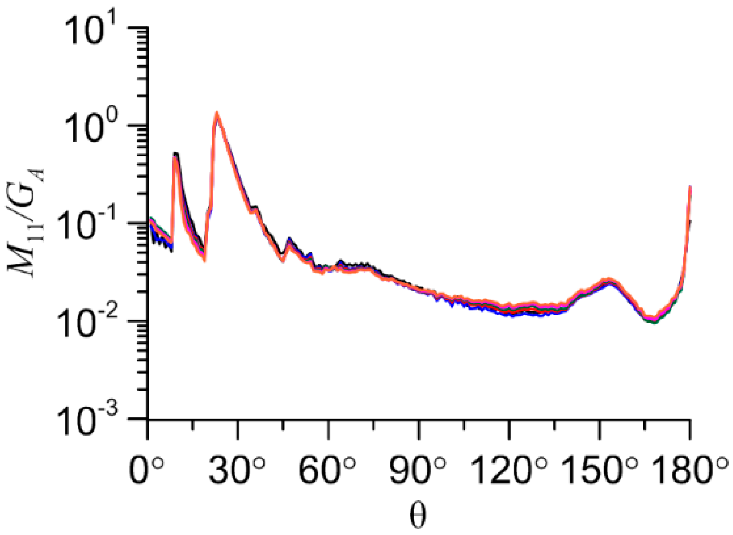 Preprints 72008 g011