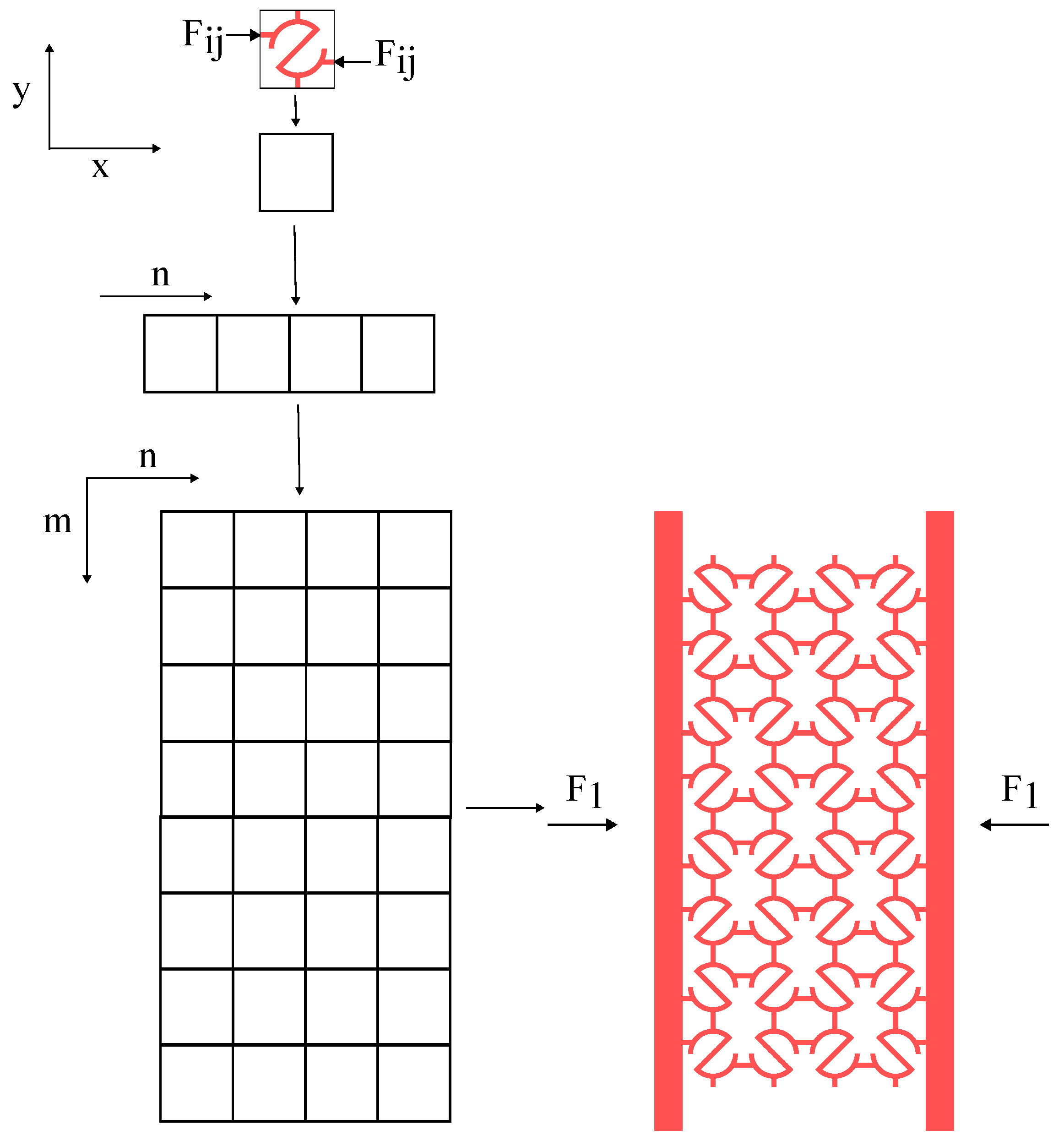 Preprints 109914 g002