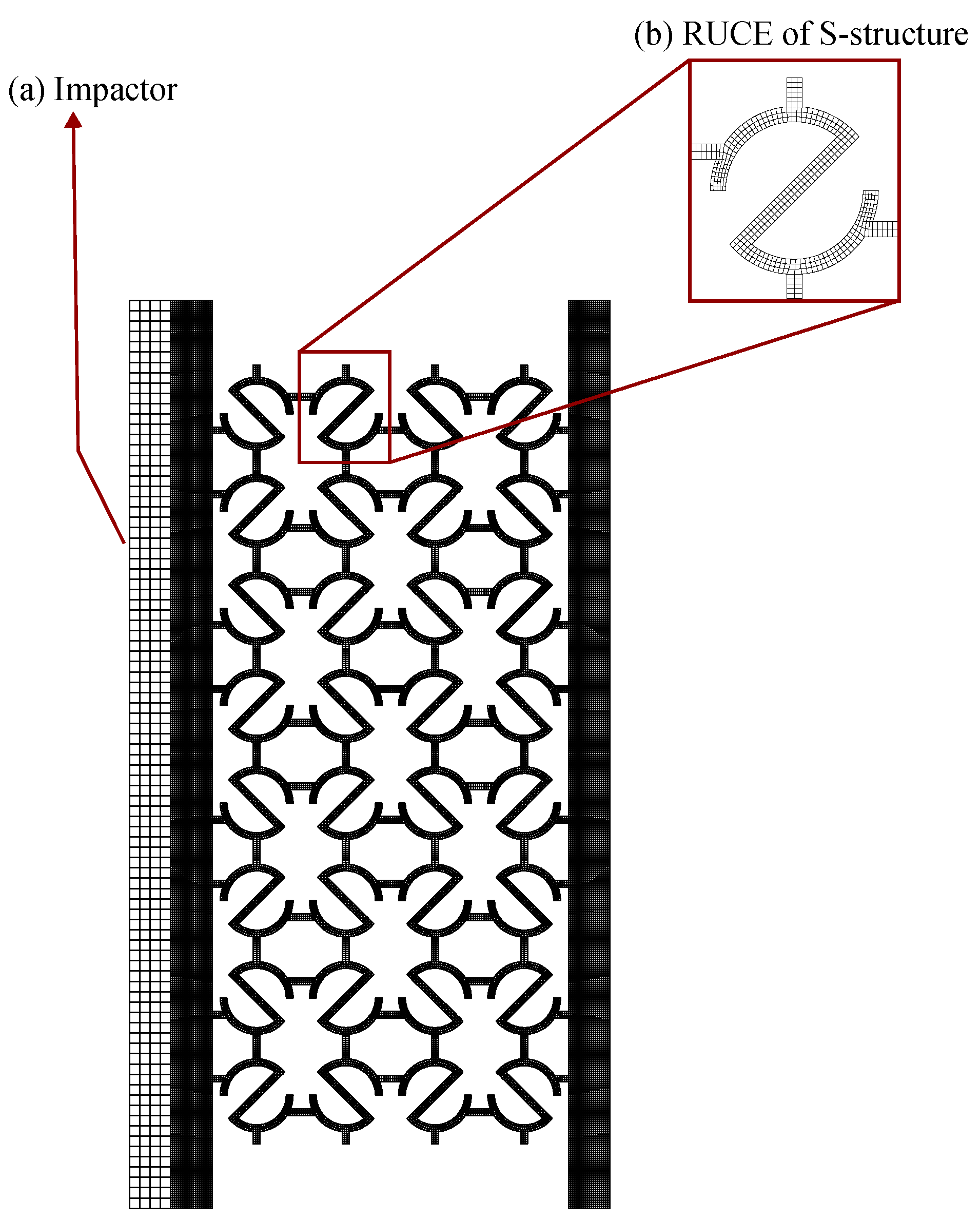 Preprints 109914 g005