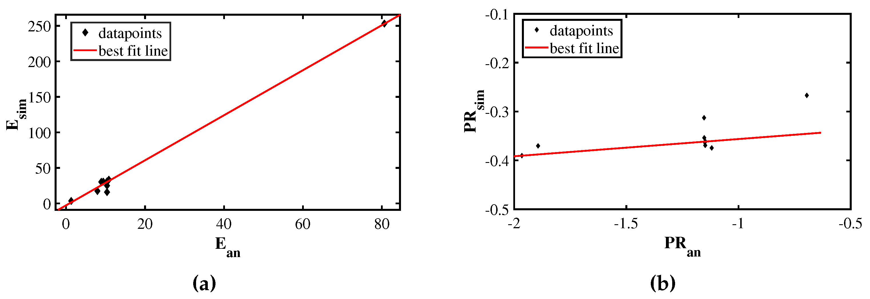 Preprints 109914 g006