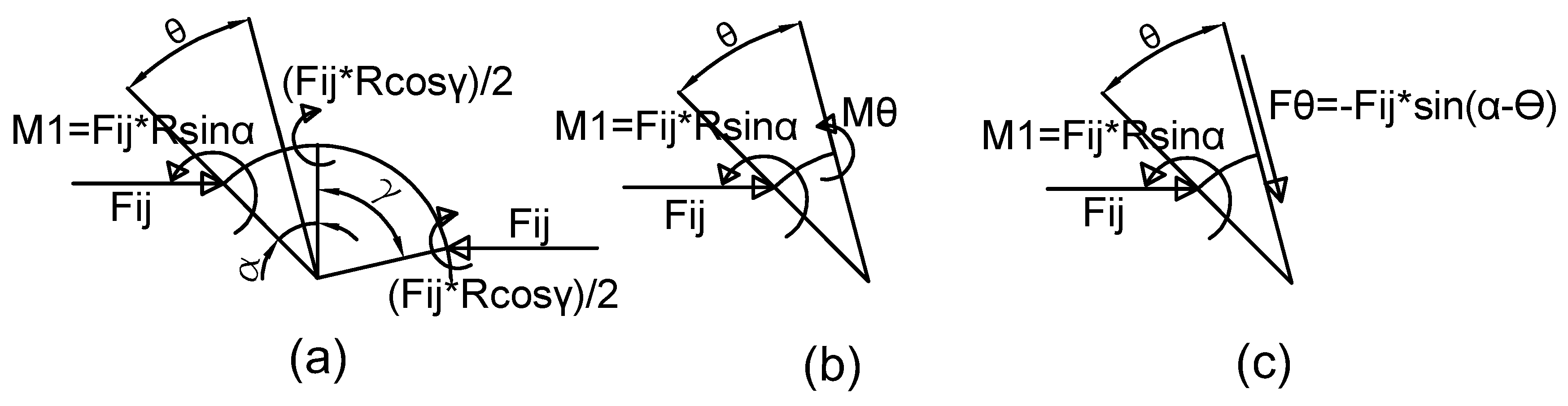 Preprints 109914 g0a3