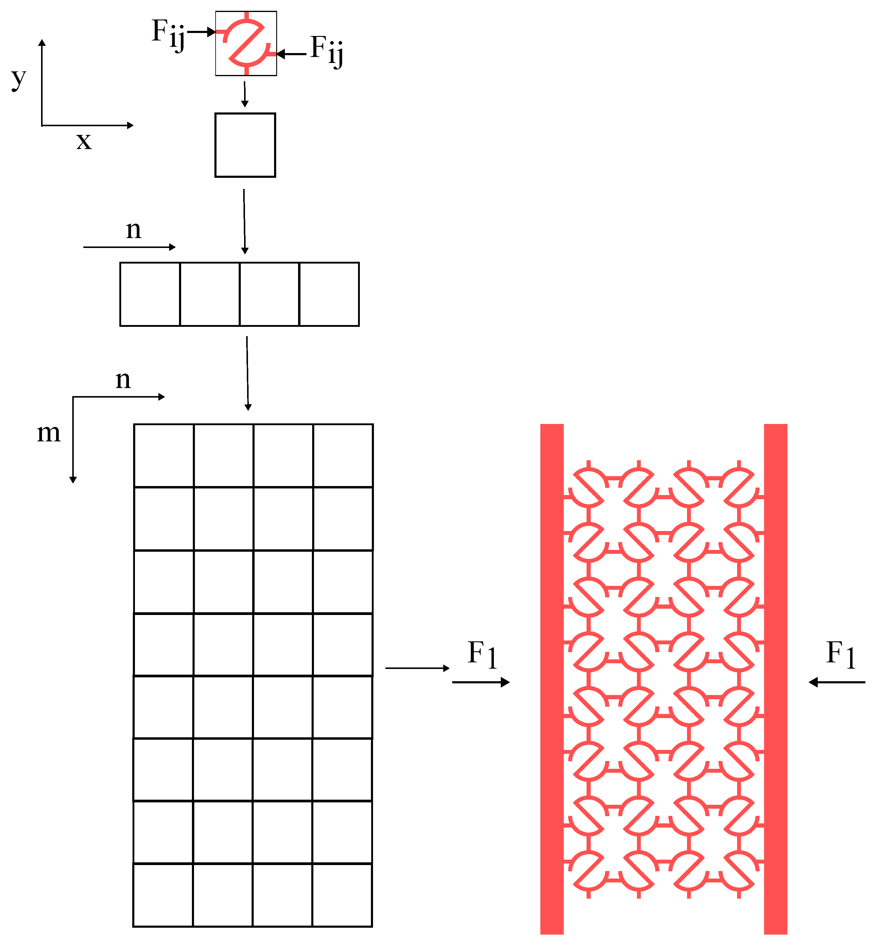 Preprints 109914 g0a5