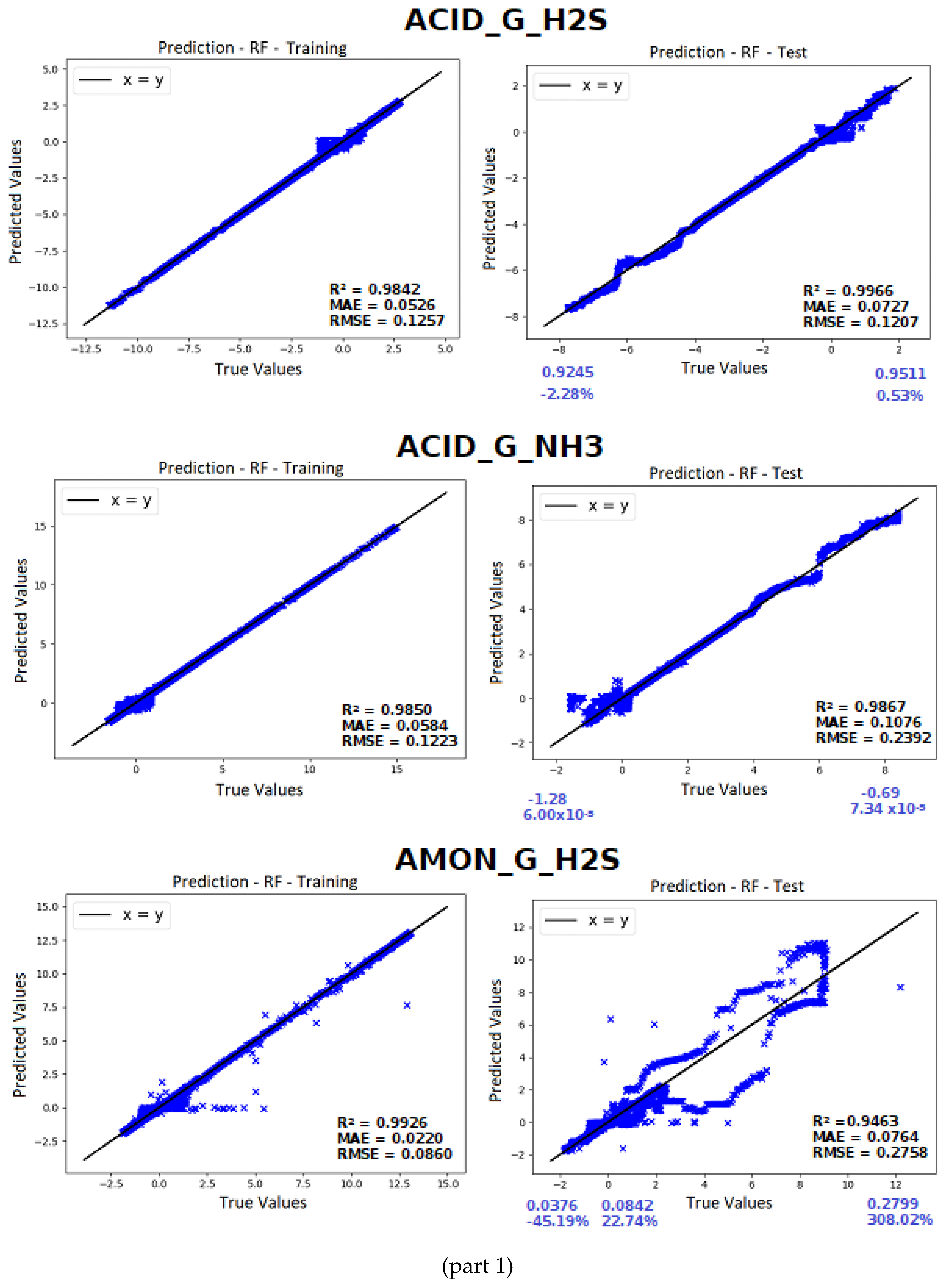 Preprints 114122 g009a