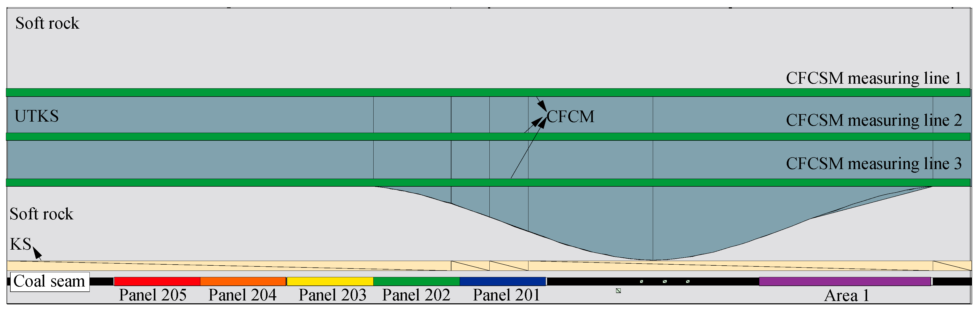 Preprints 87046 g003