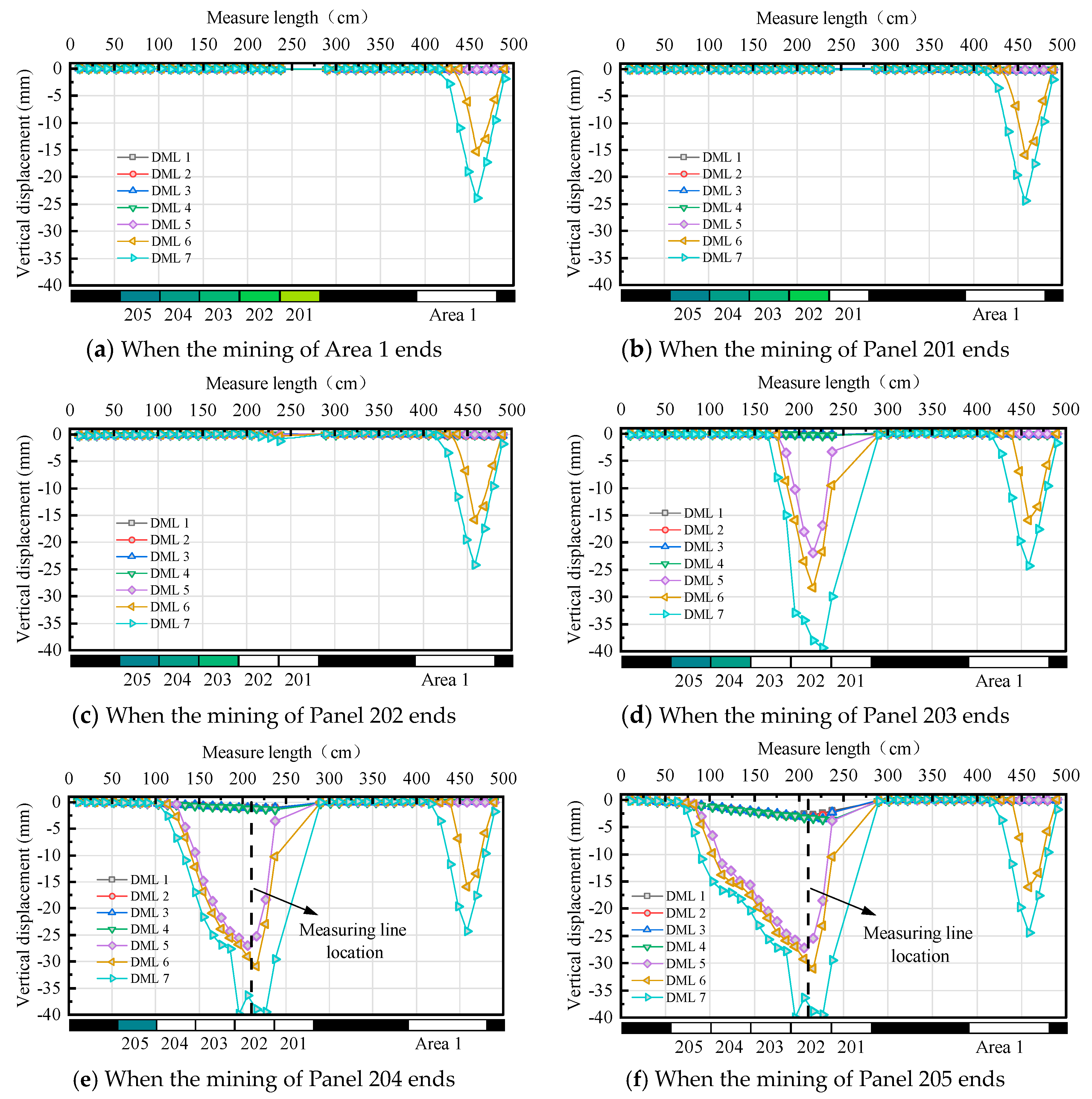 Preprints 87046 g009