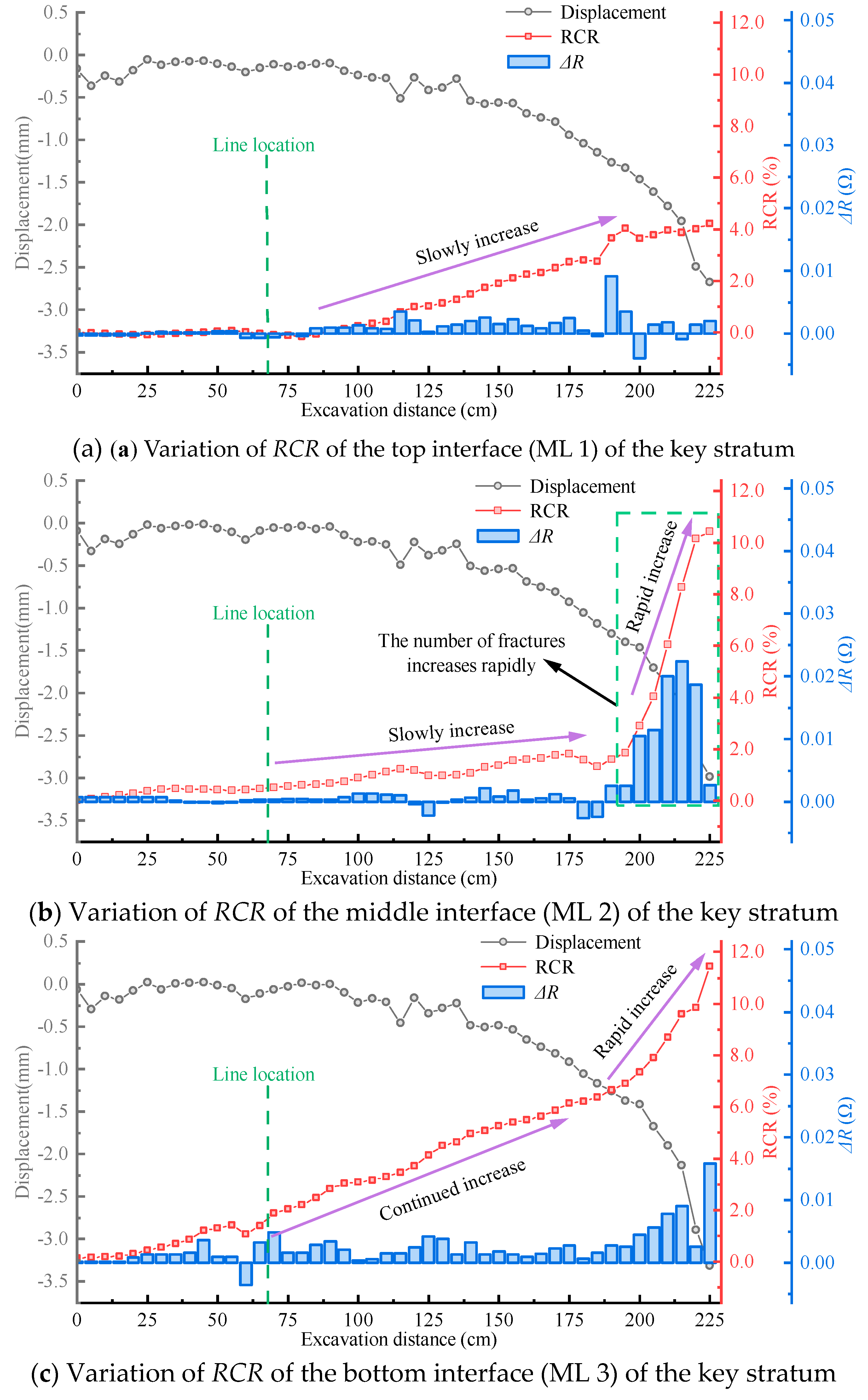 Preprints 87046 g013