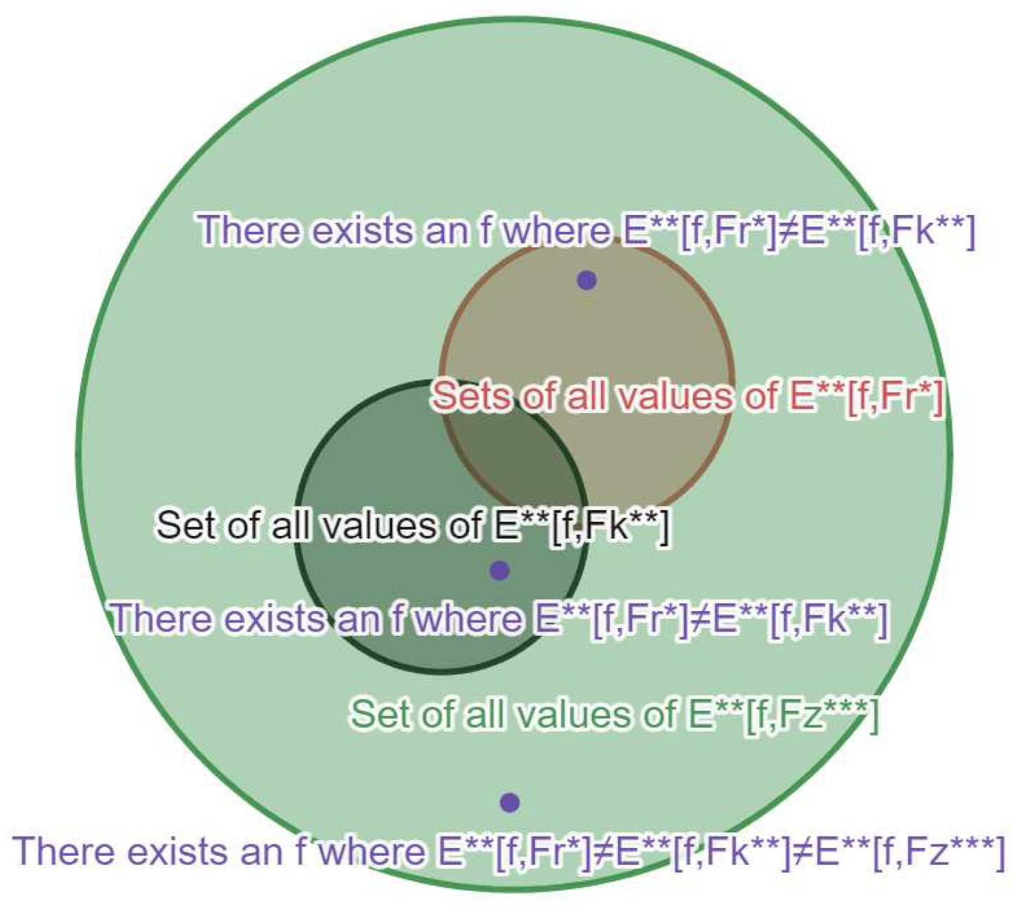 Preprints 95051 g001