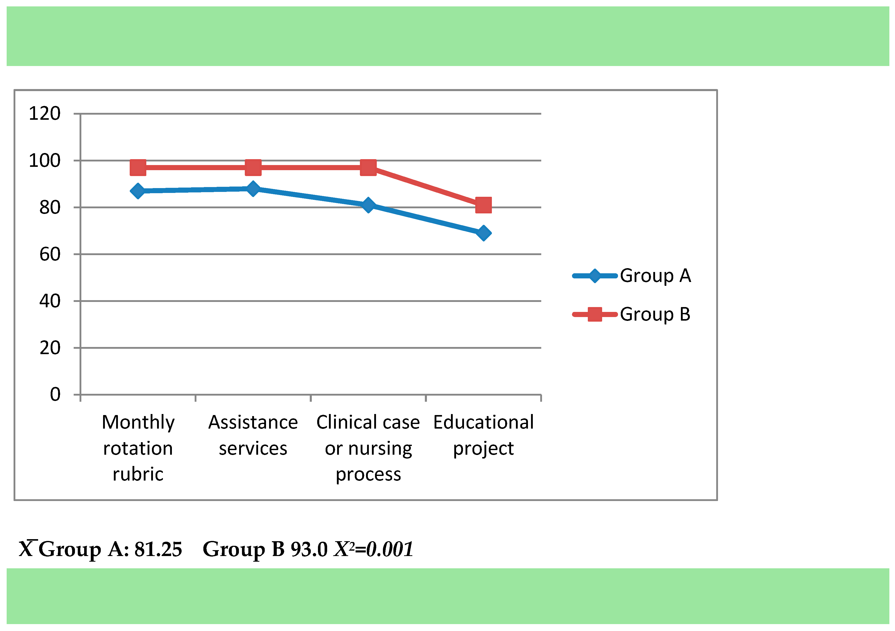 Preprints 98382 g002