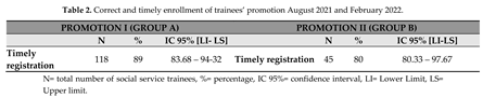 Preprints 98382 i003