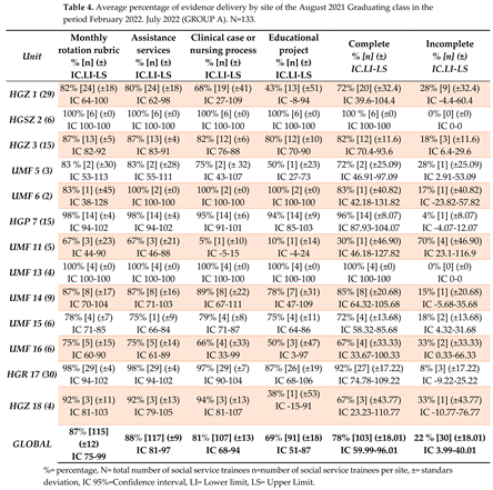 Preprints 98382 i005