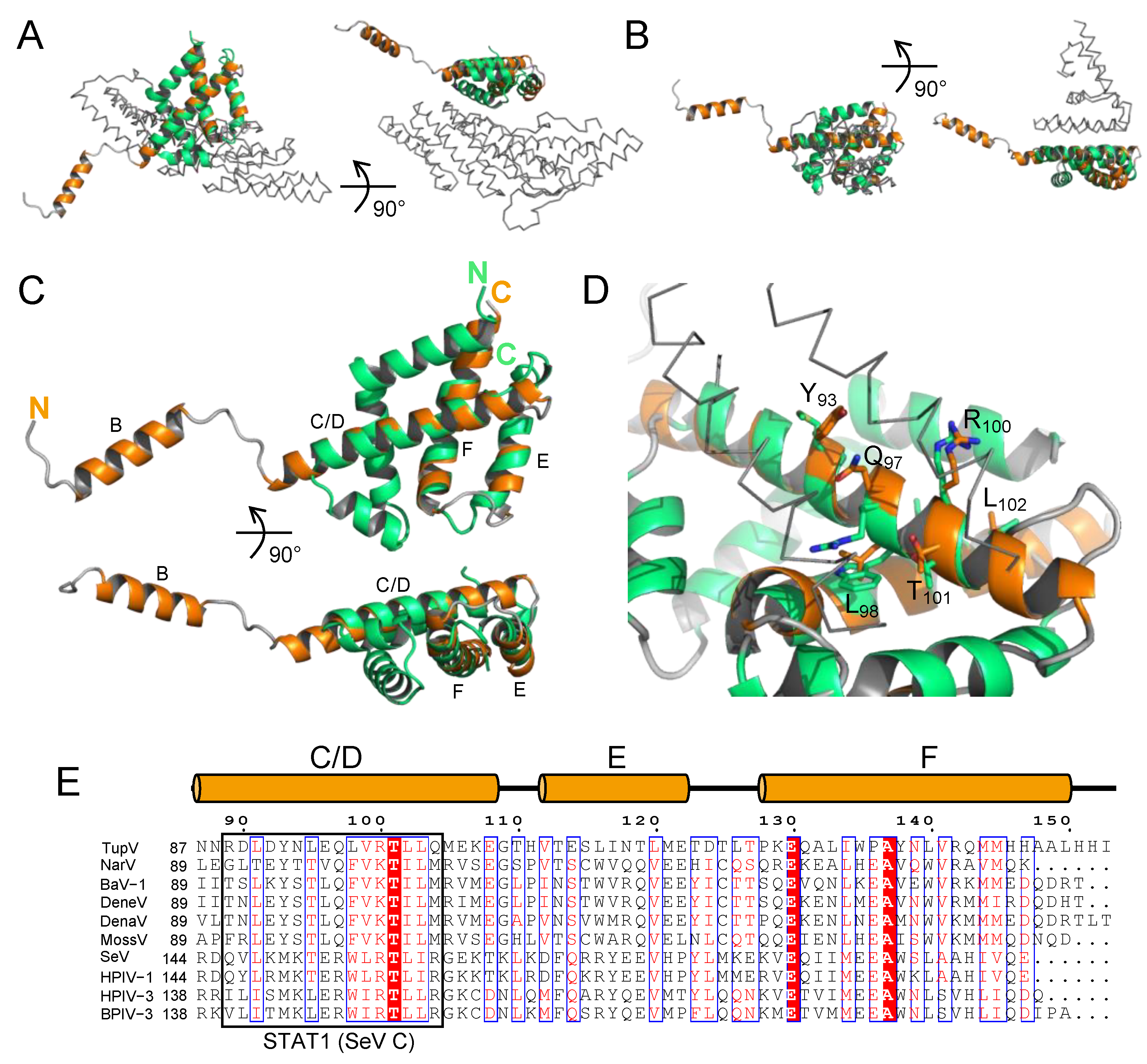 Preprints 67309 g004