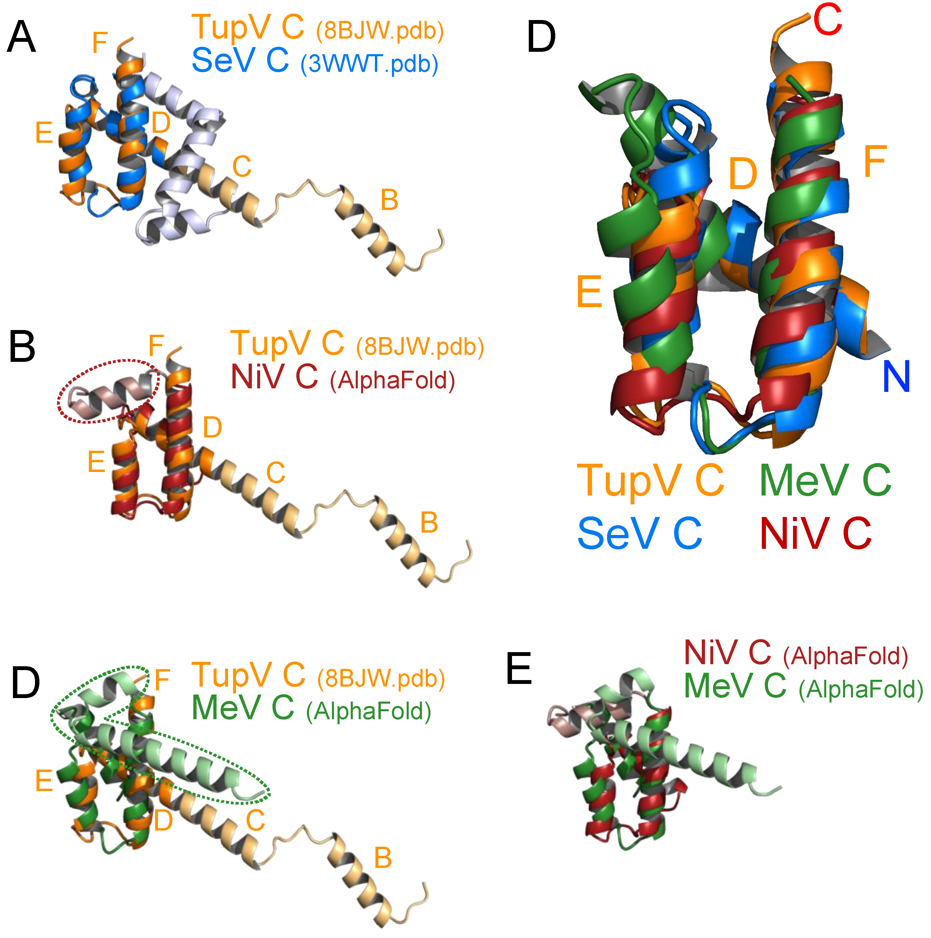 Preprints 67309 g005