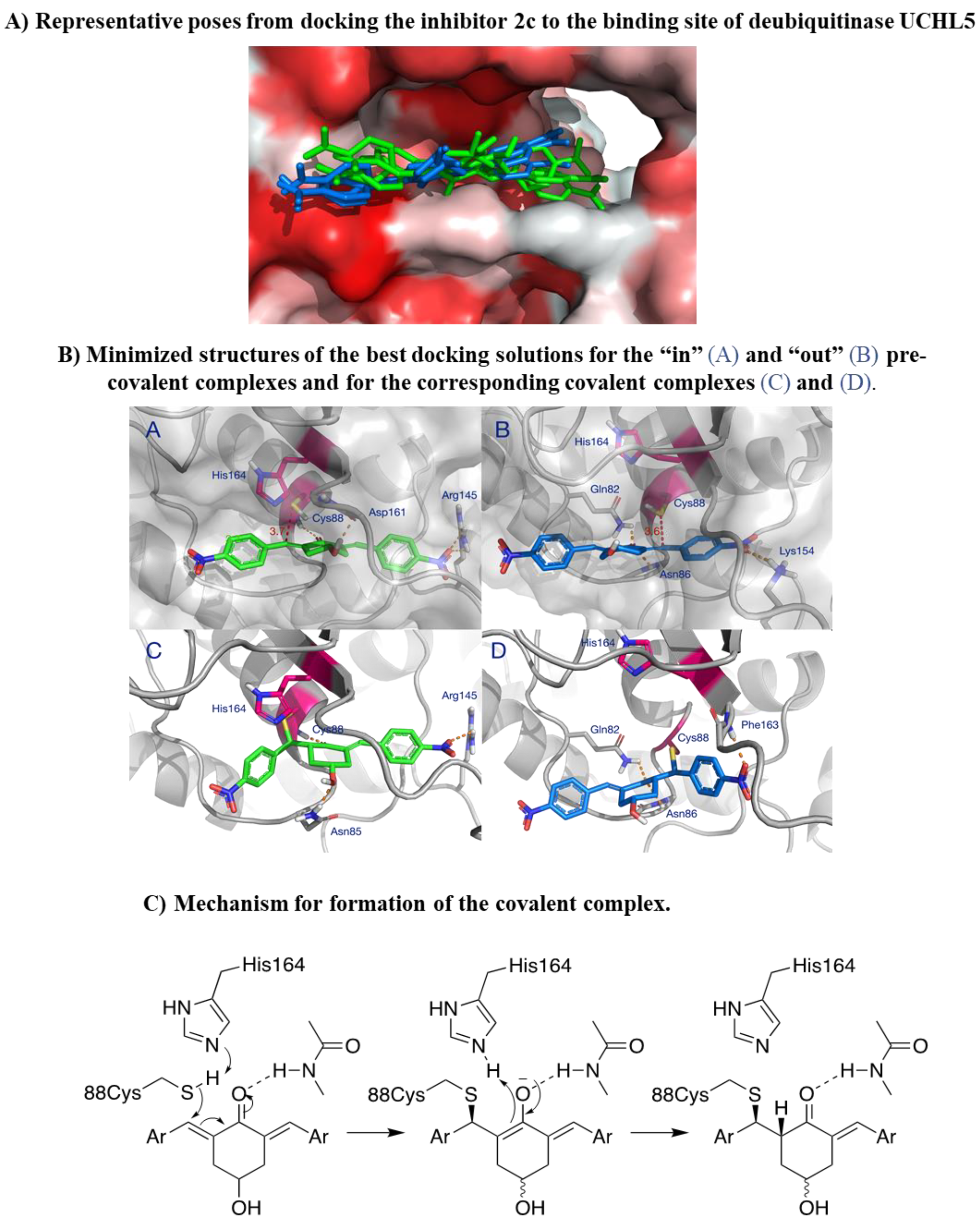 Preprints 104362 g008