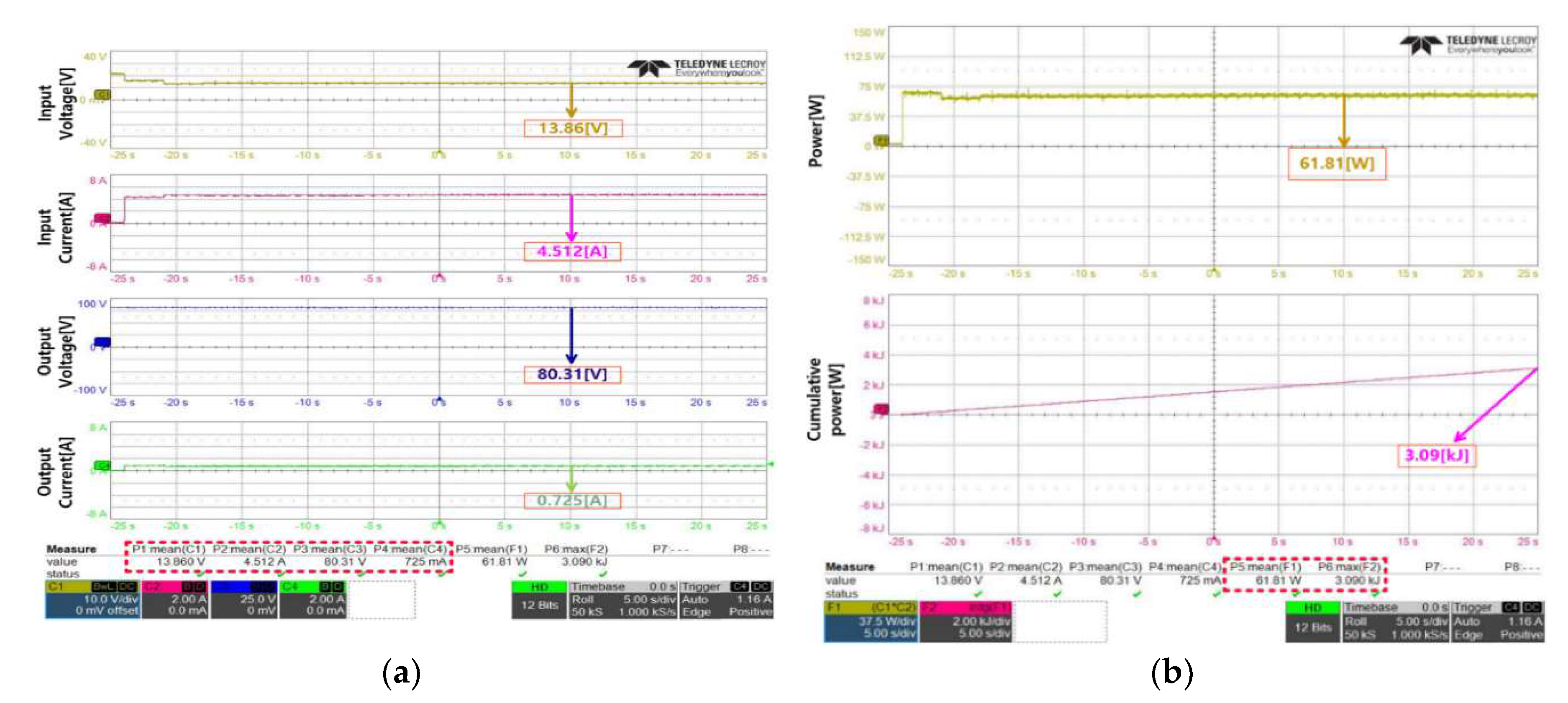 Preprints 120819 g012