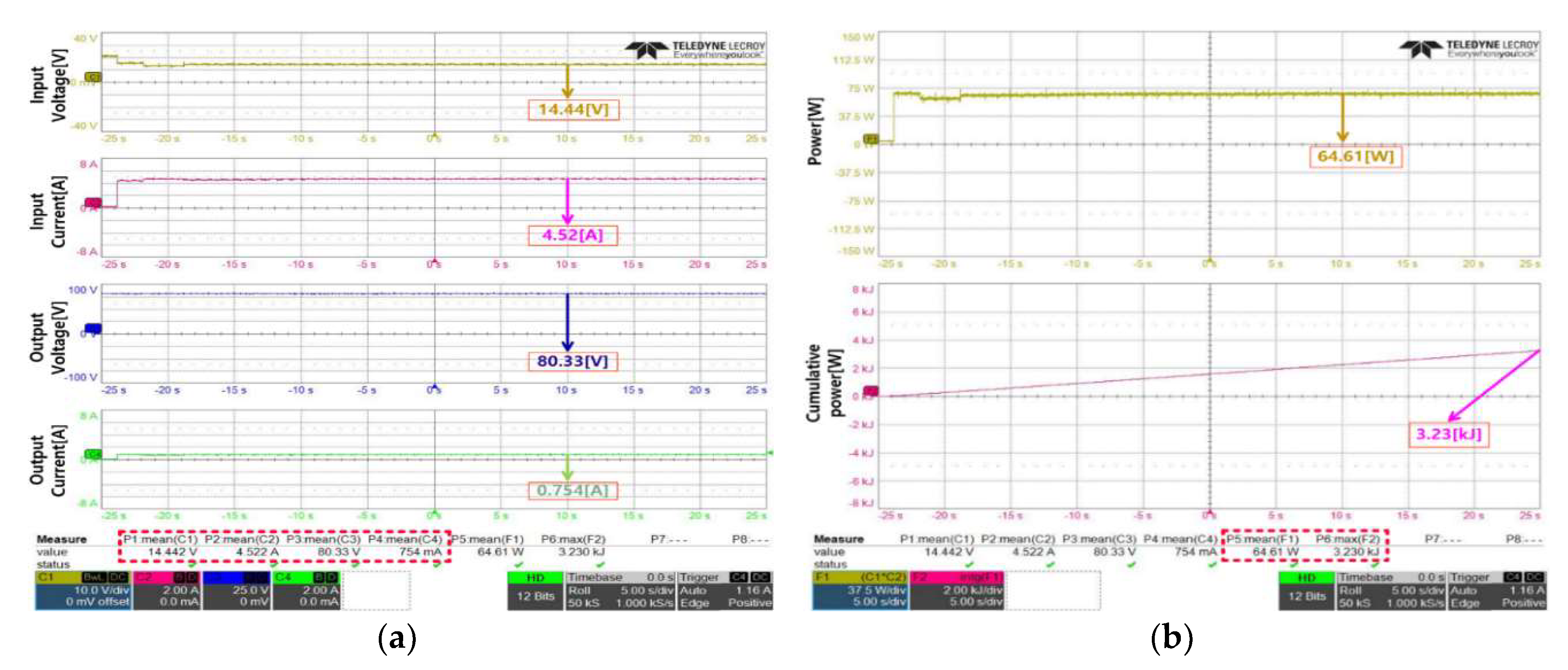 Preprints 120819 g013