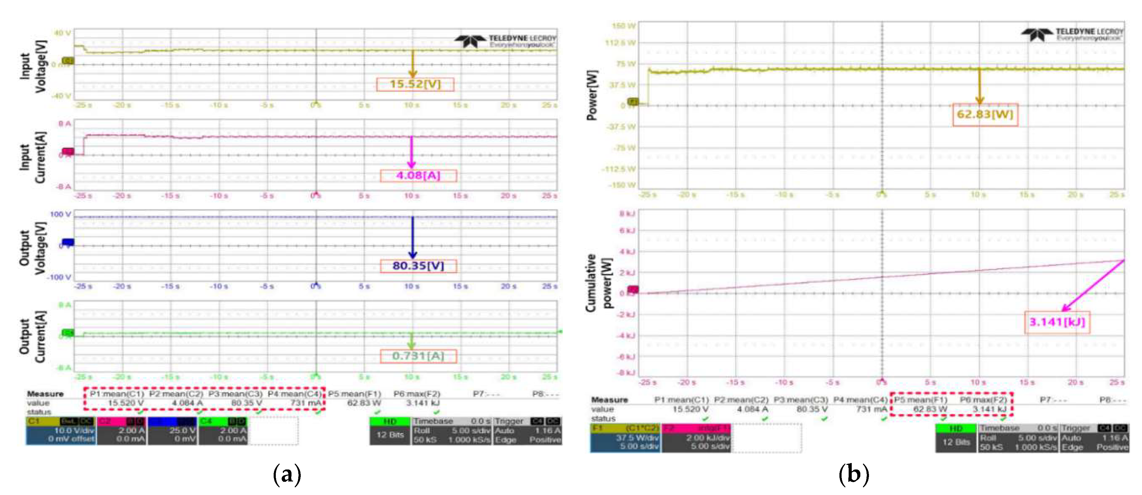 Preprints 120819 g014