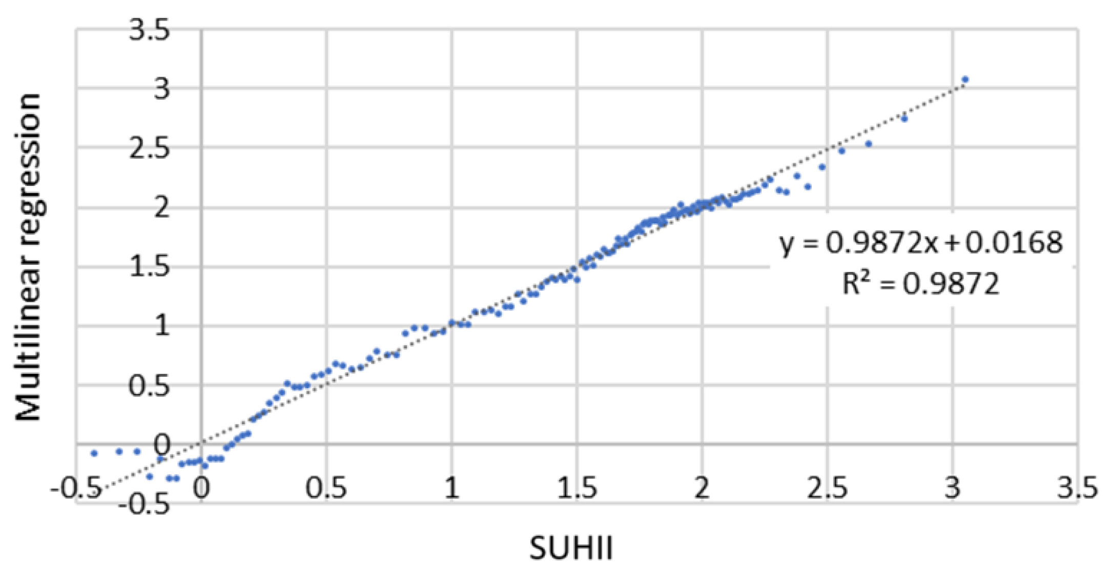 Preprints 119499 g009