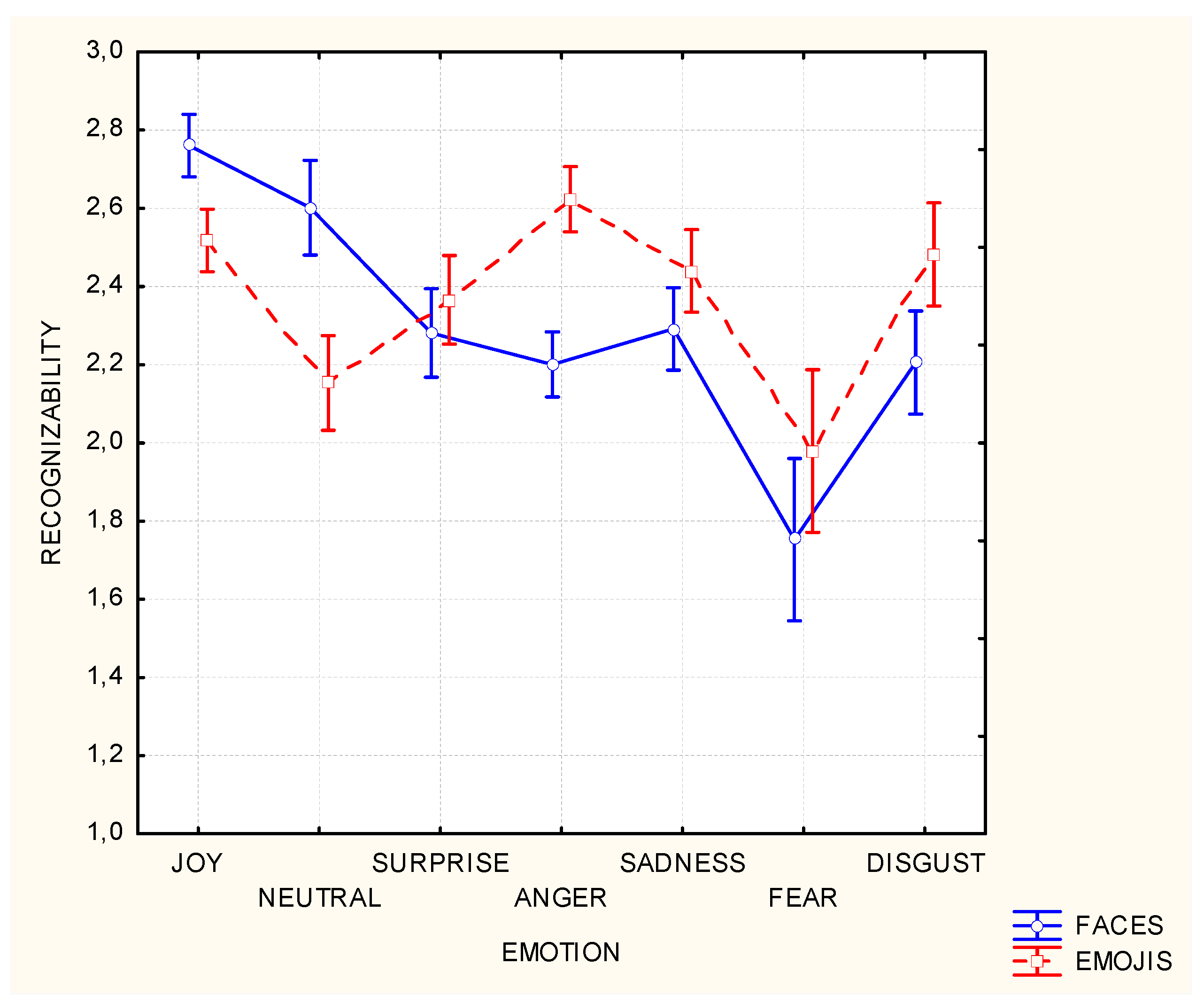 Preprints 67732 g002