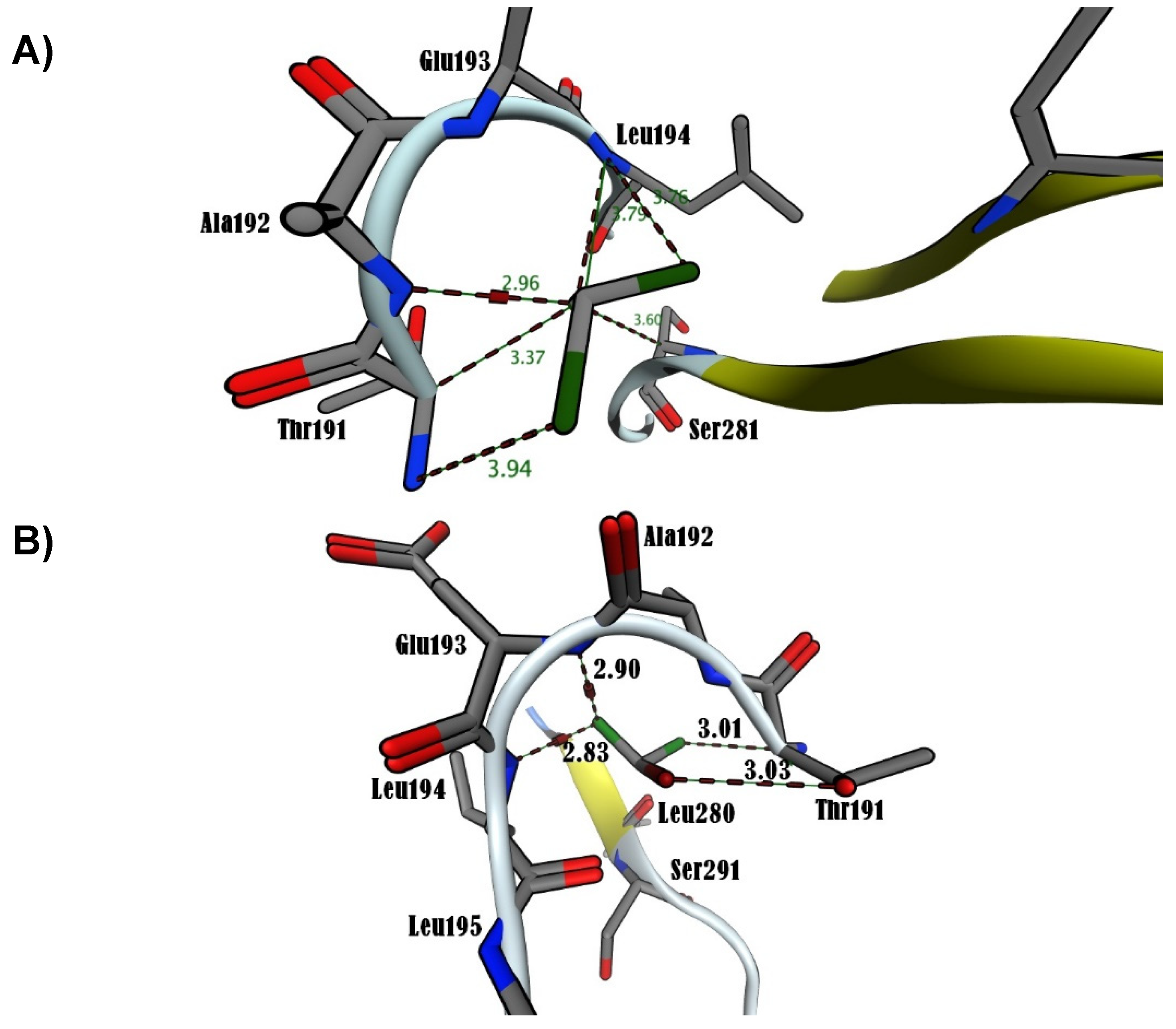 Preprints 111848 g005