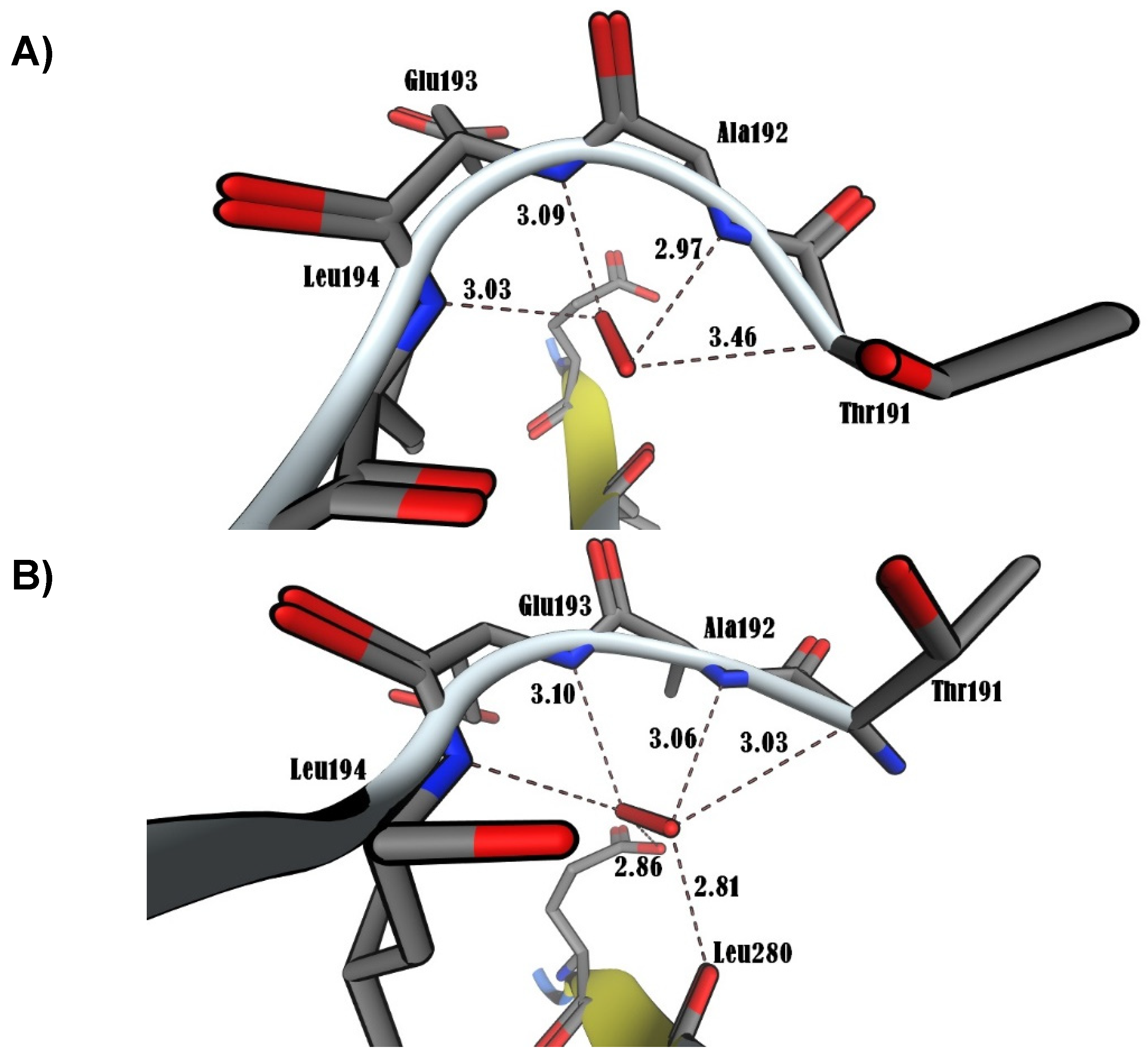 Preprints 111848 g006