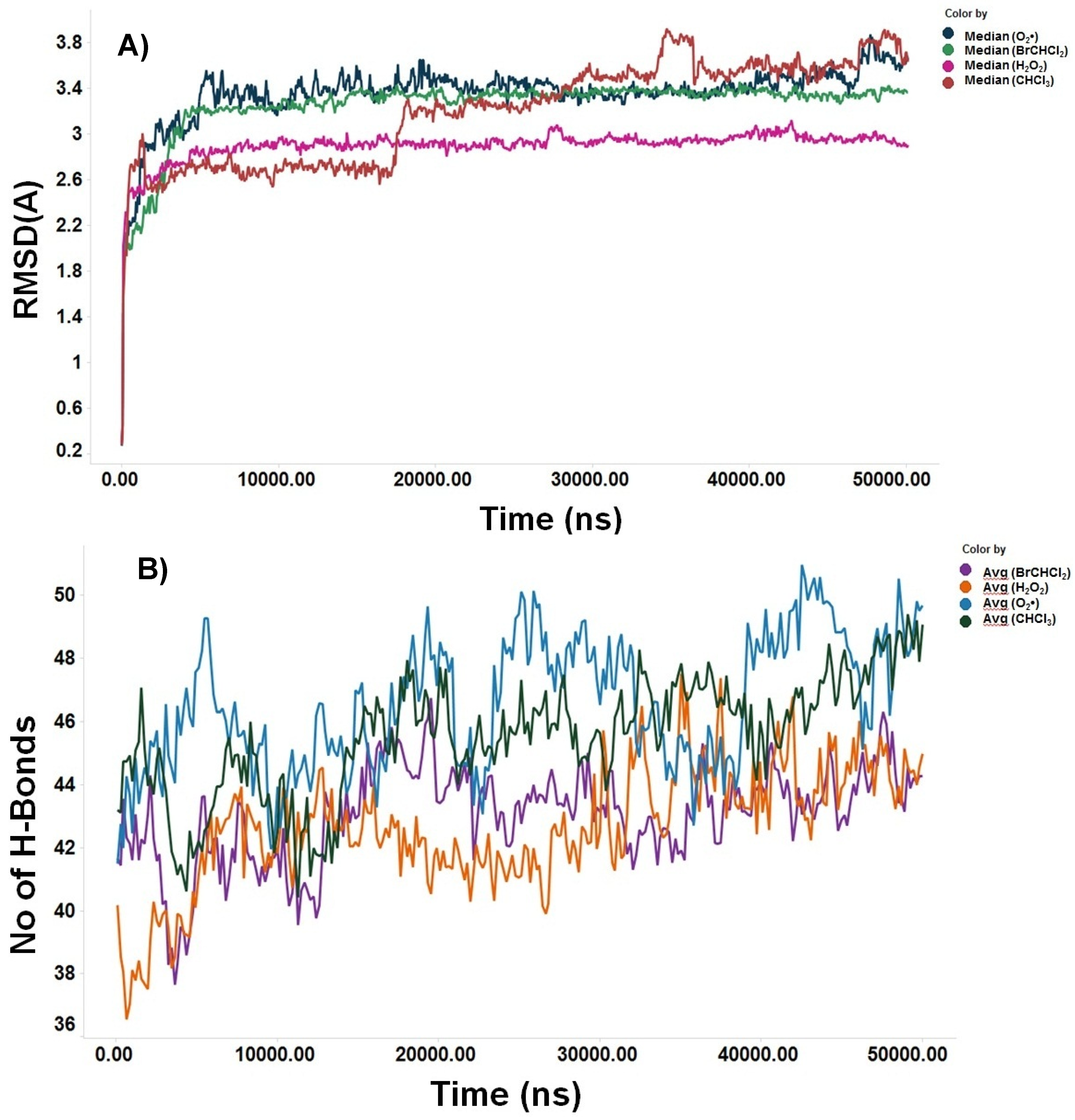 Preprints 111848 g007