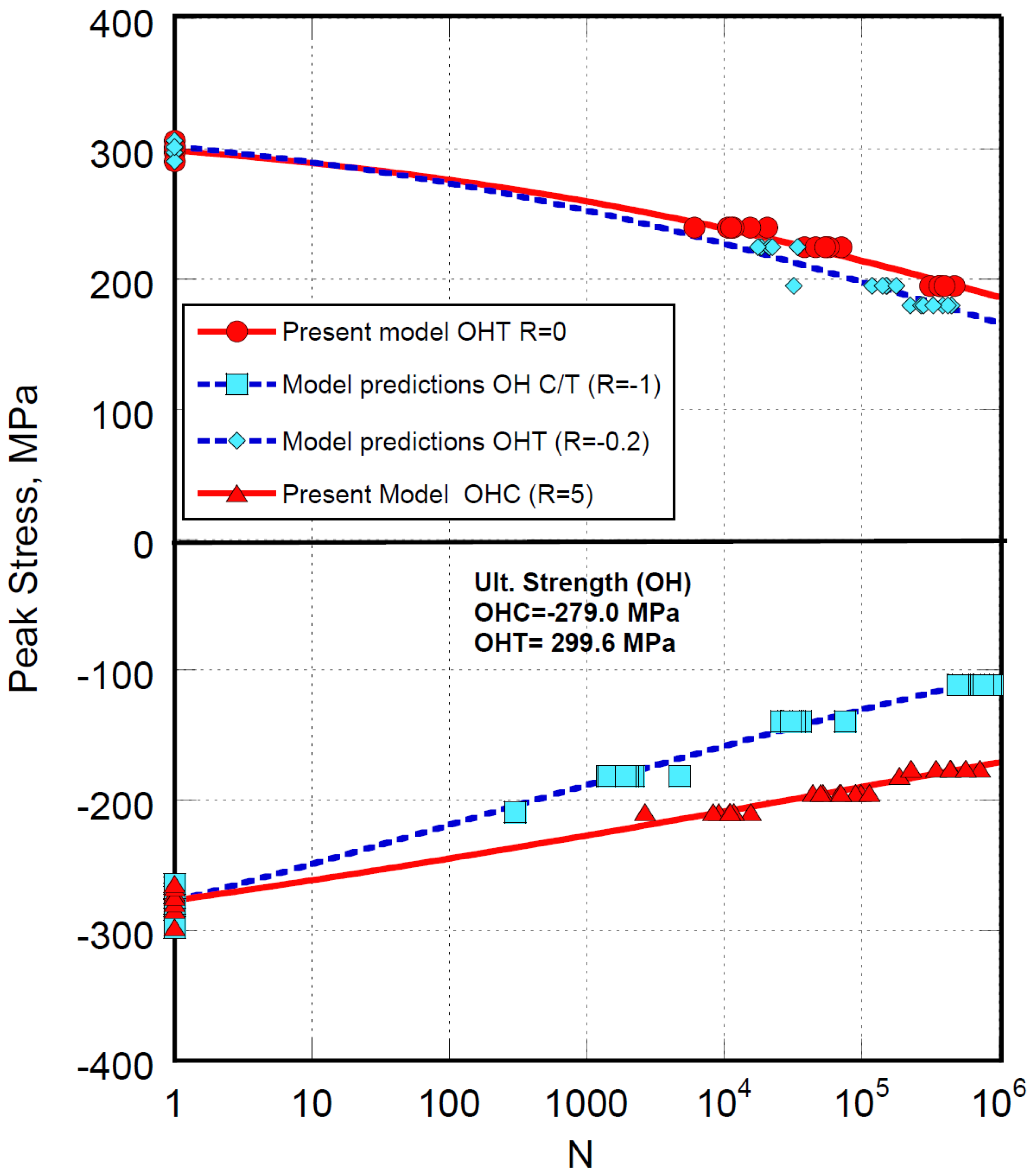 Preprints 88310 g001