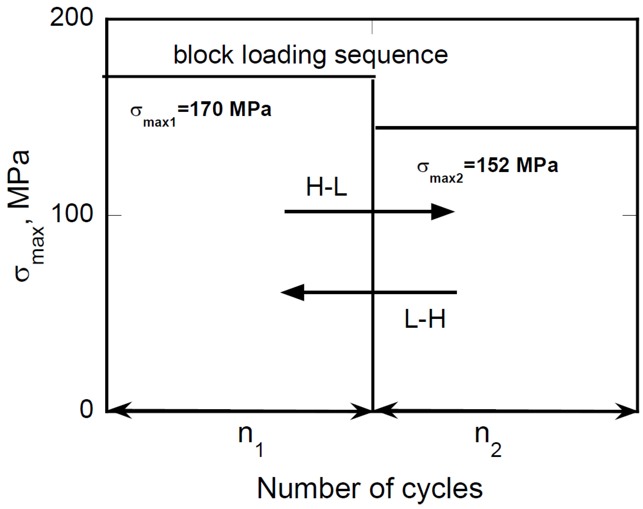 Preprints 88310 g007