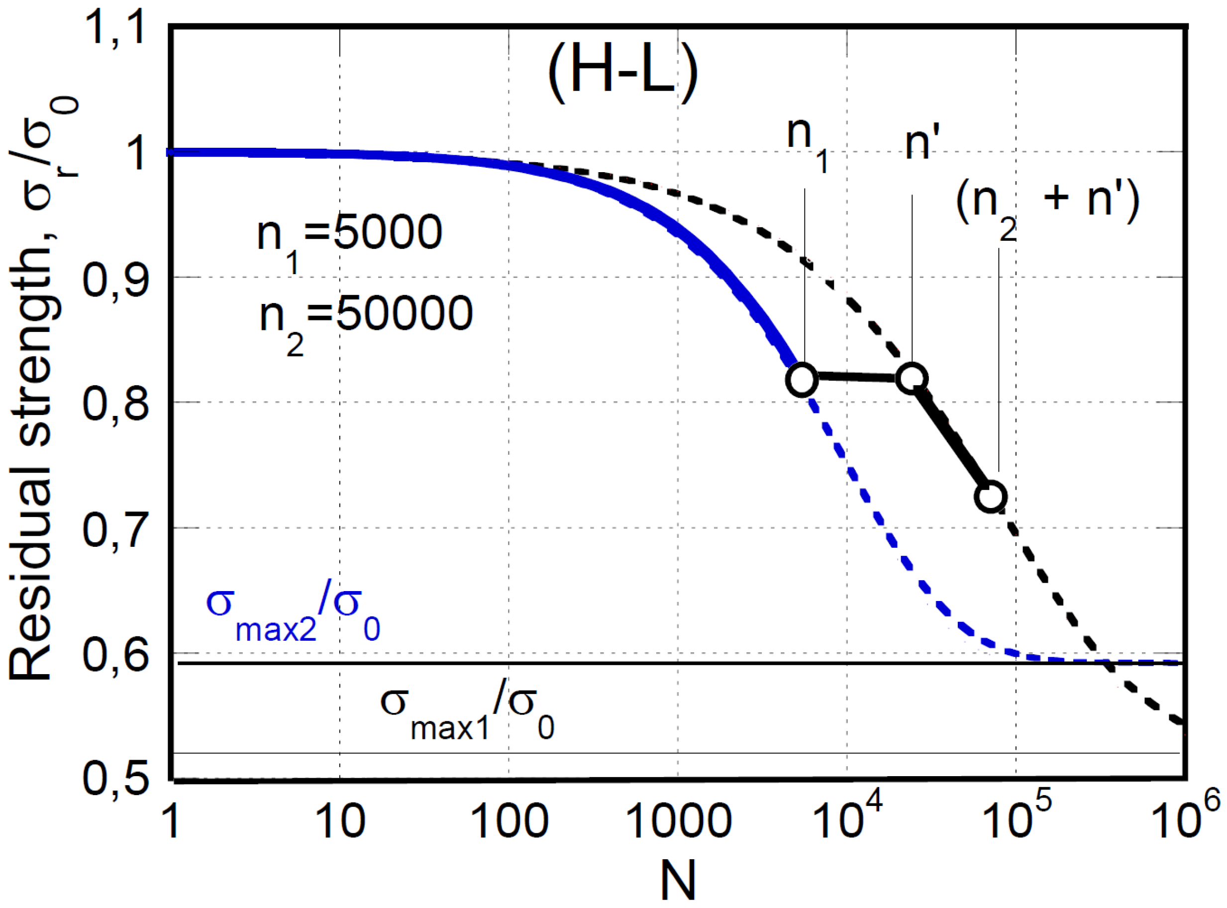 Preprints 88310 g008