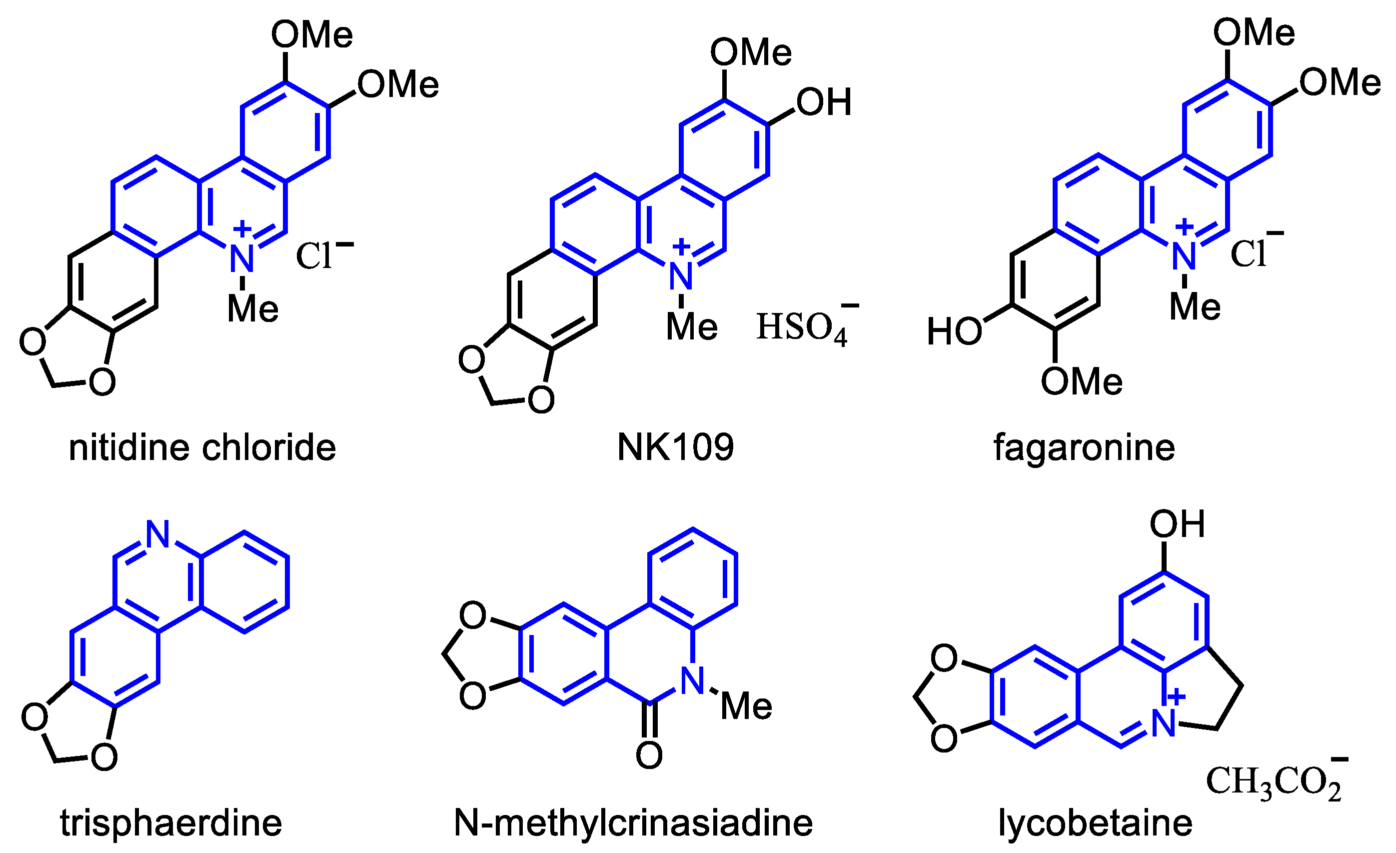 Preprints 73655 g001