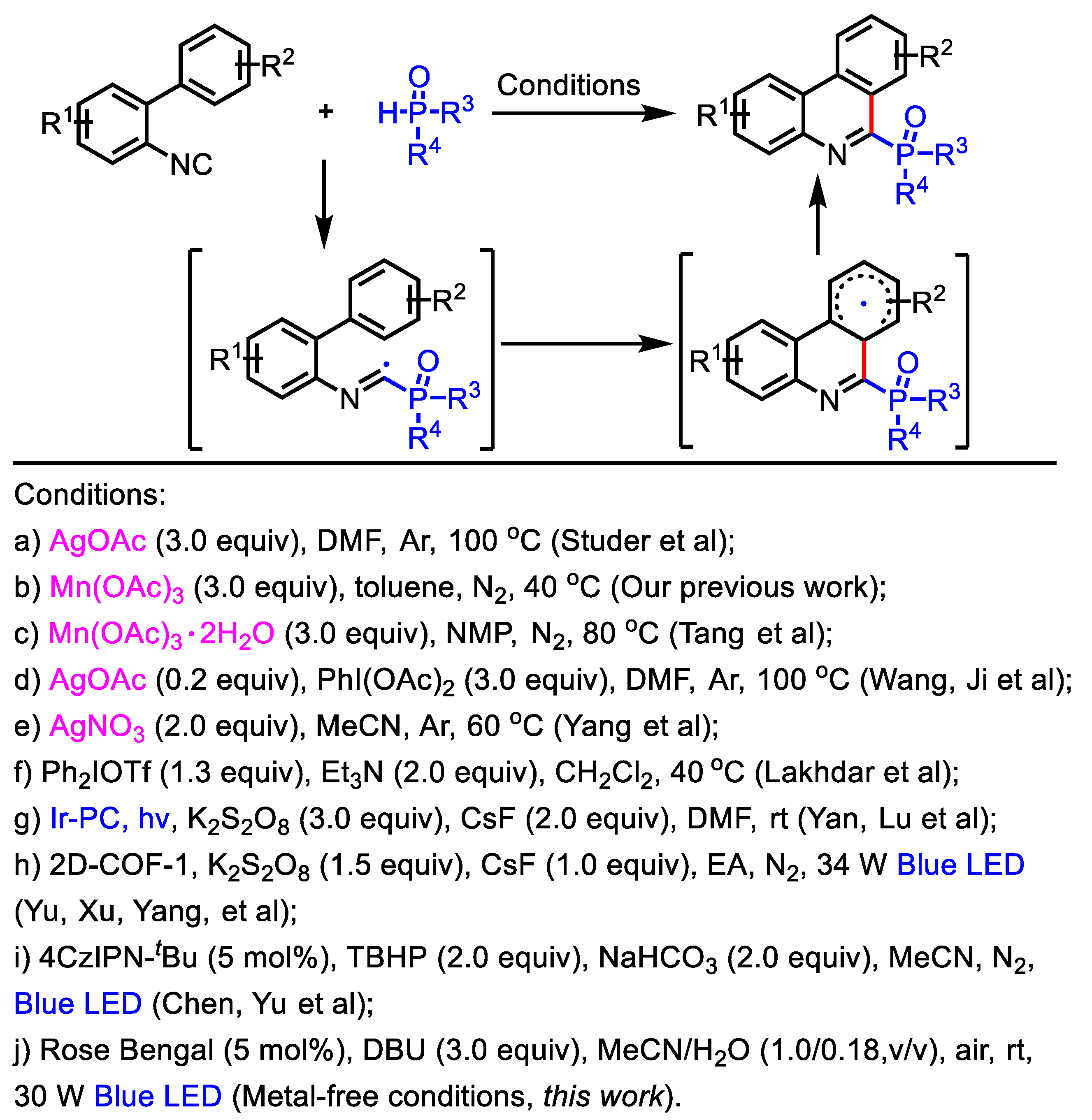 Preprints 73655 sch001