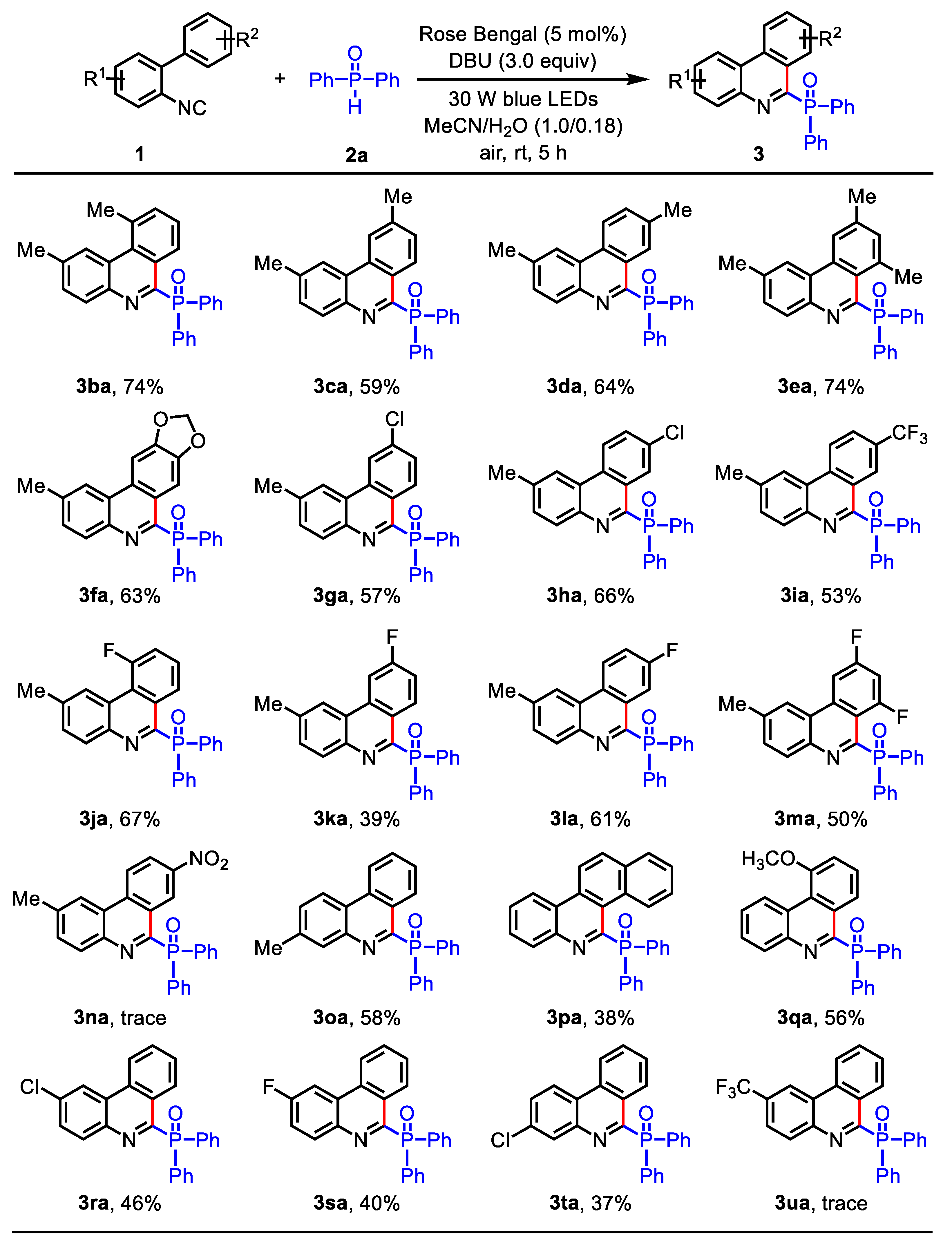 Preprints 73655 sch002