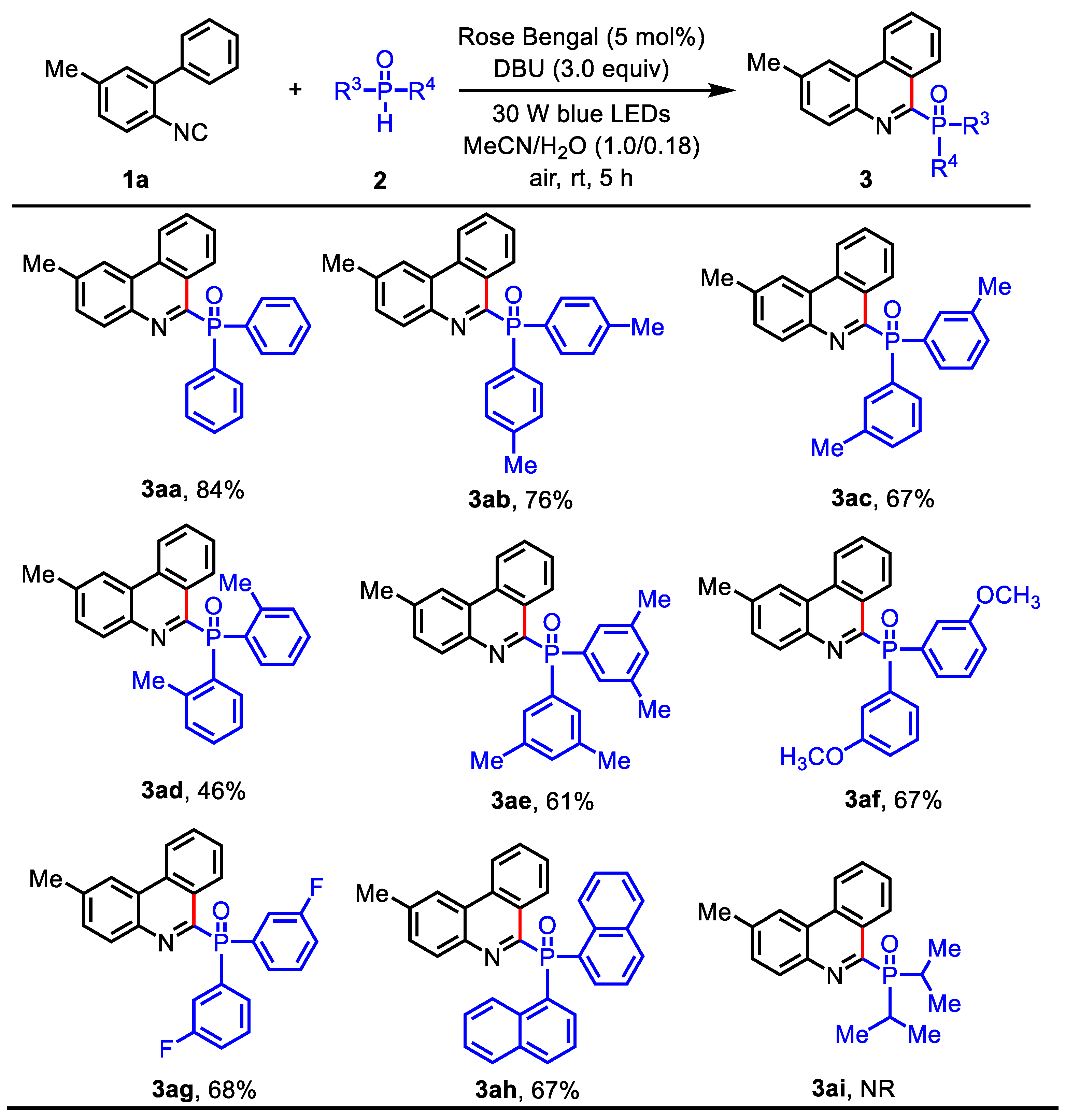 Preprints 73655 sch003