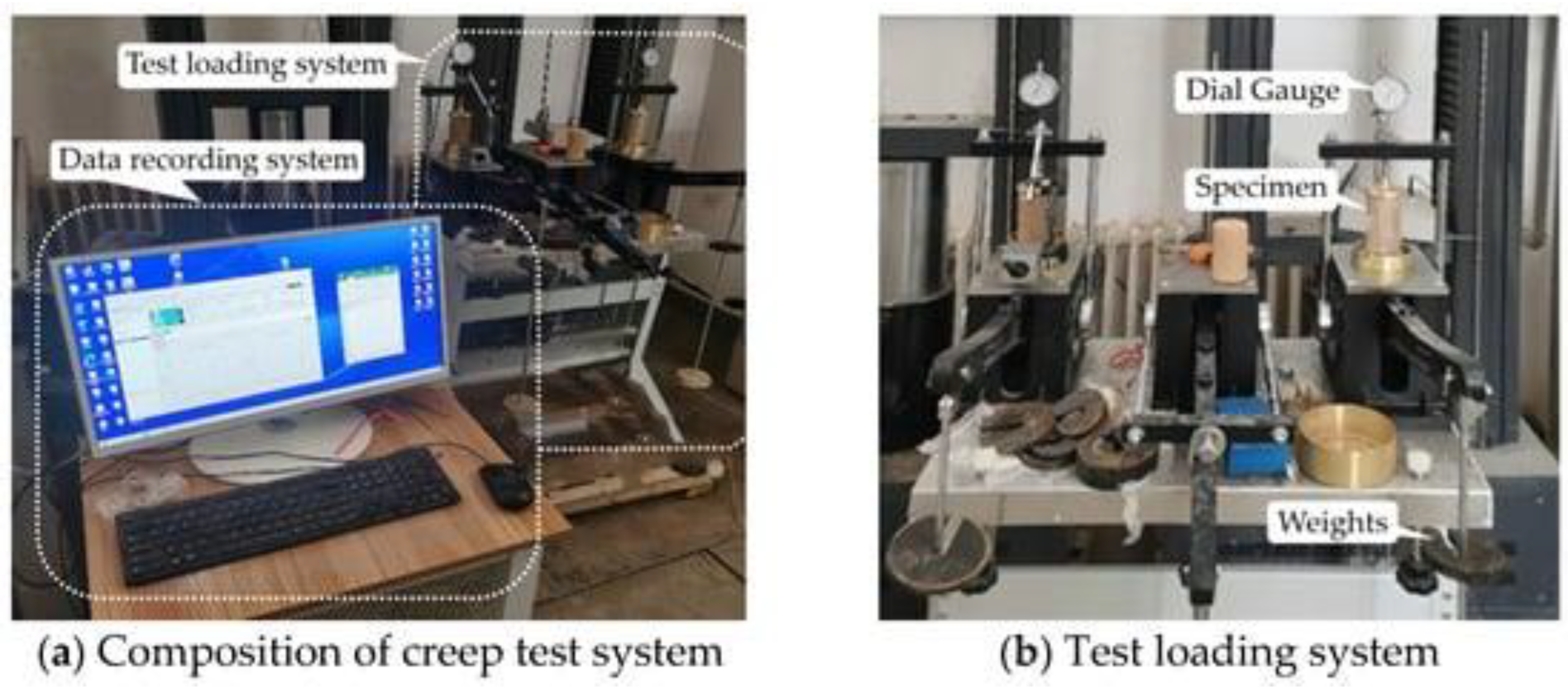 Preprints 107782 g008