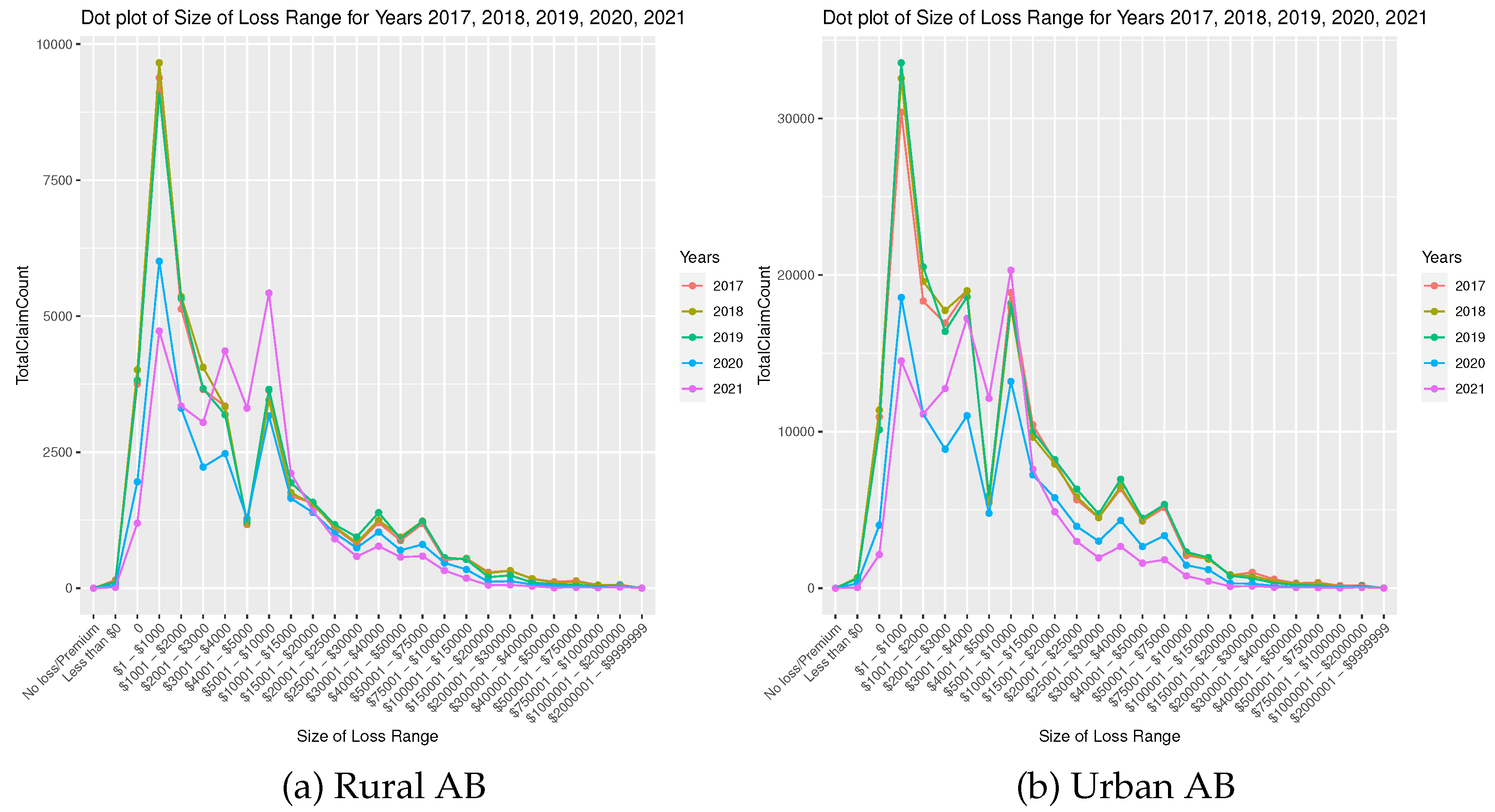 Preprints 96081 g001