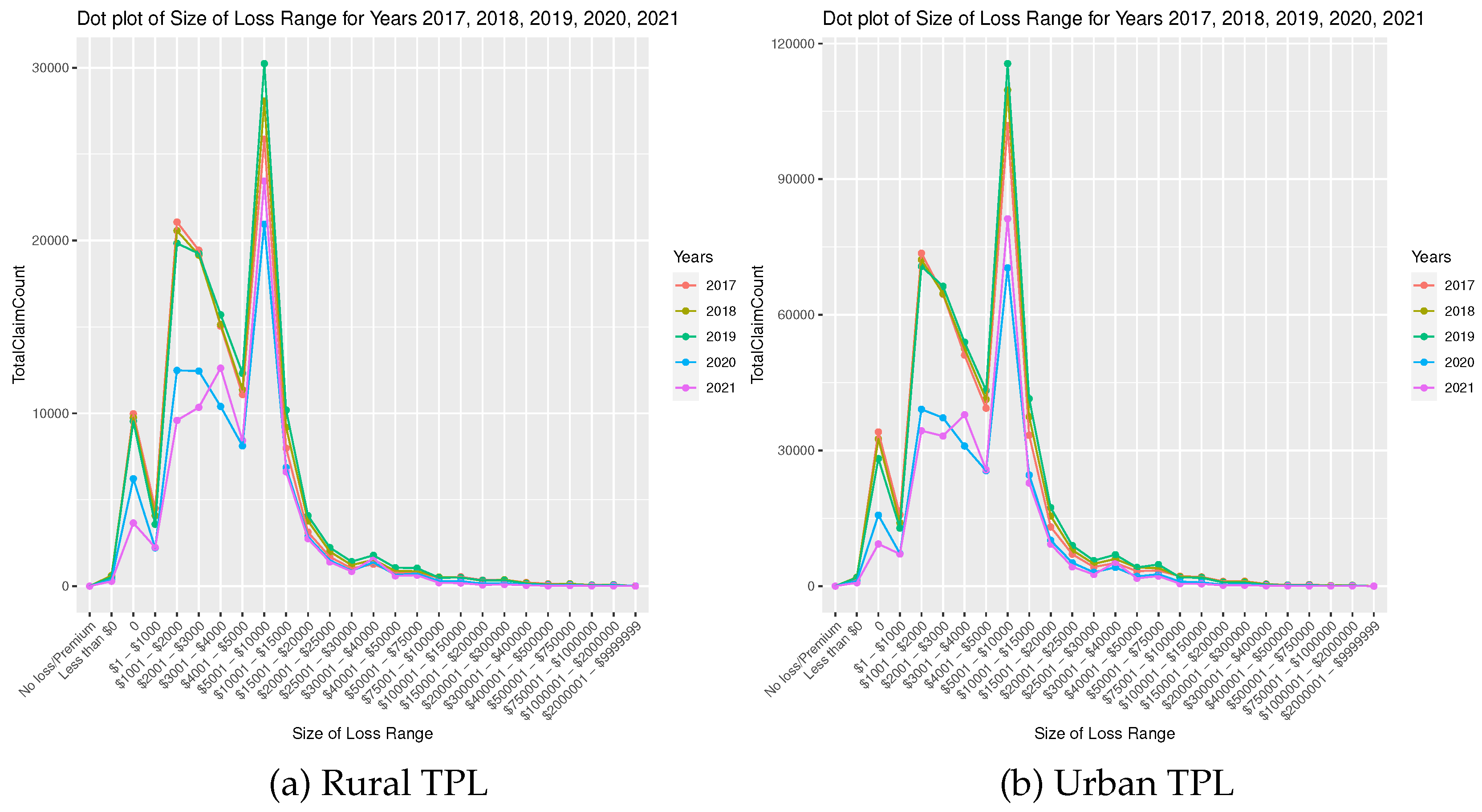 Preprints 96081 g002