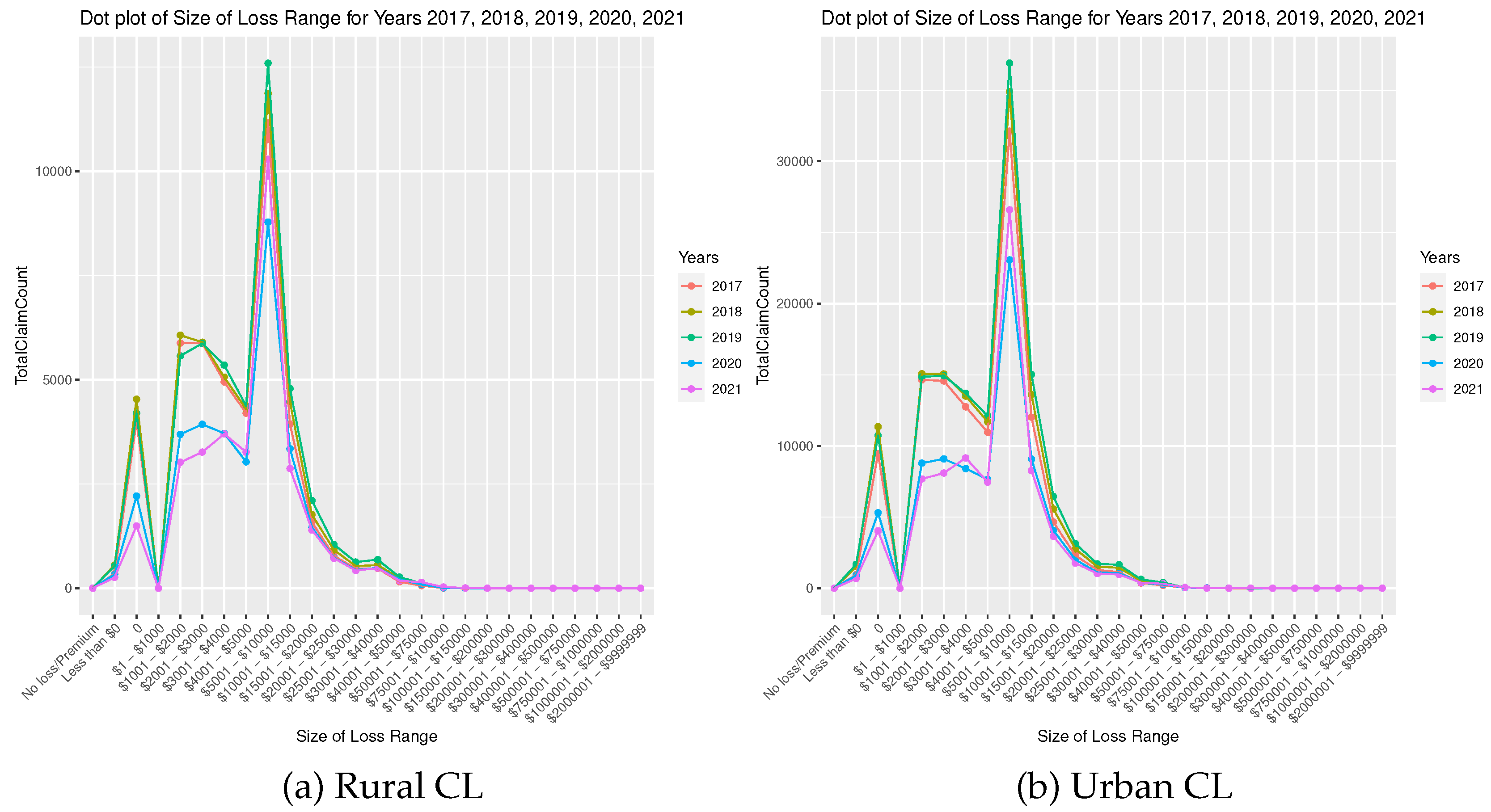 Preprints 96081 g003