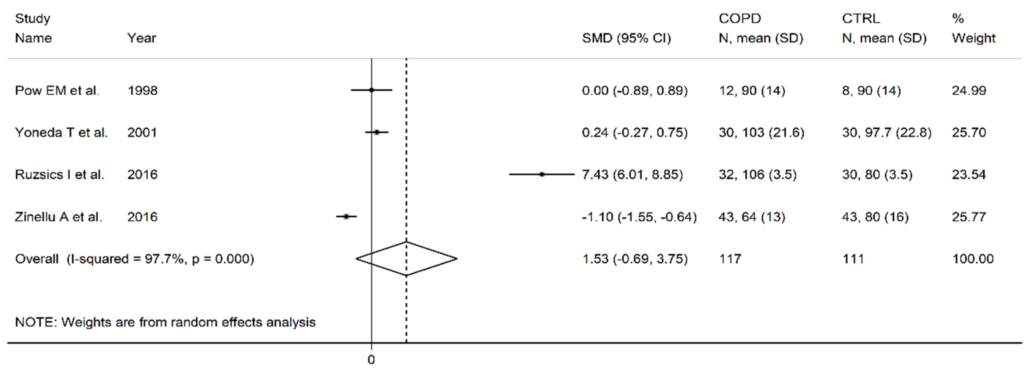 Preprints 81031 g017