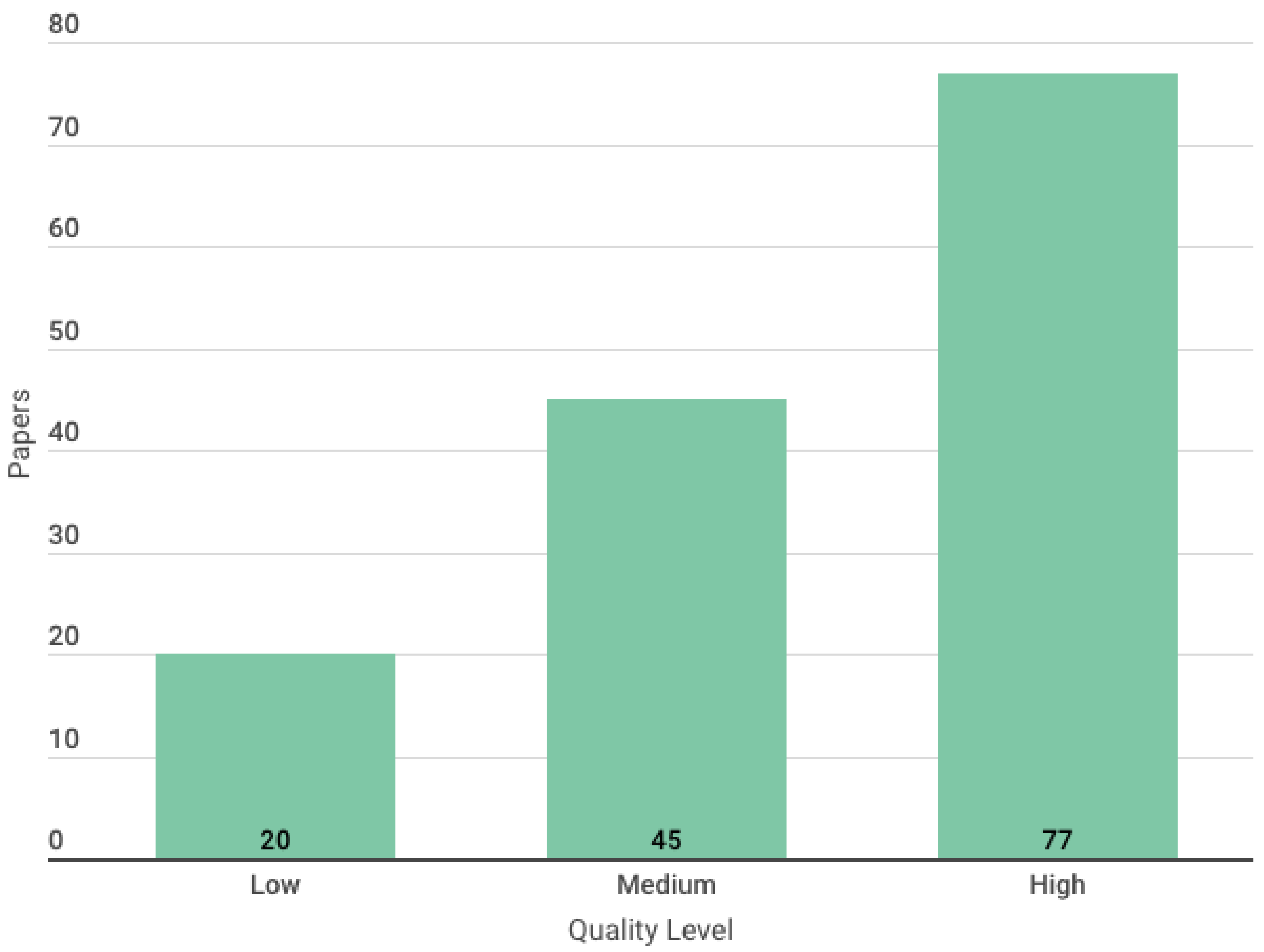 Preprints 89820 g008