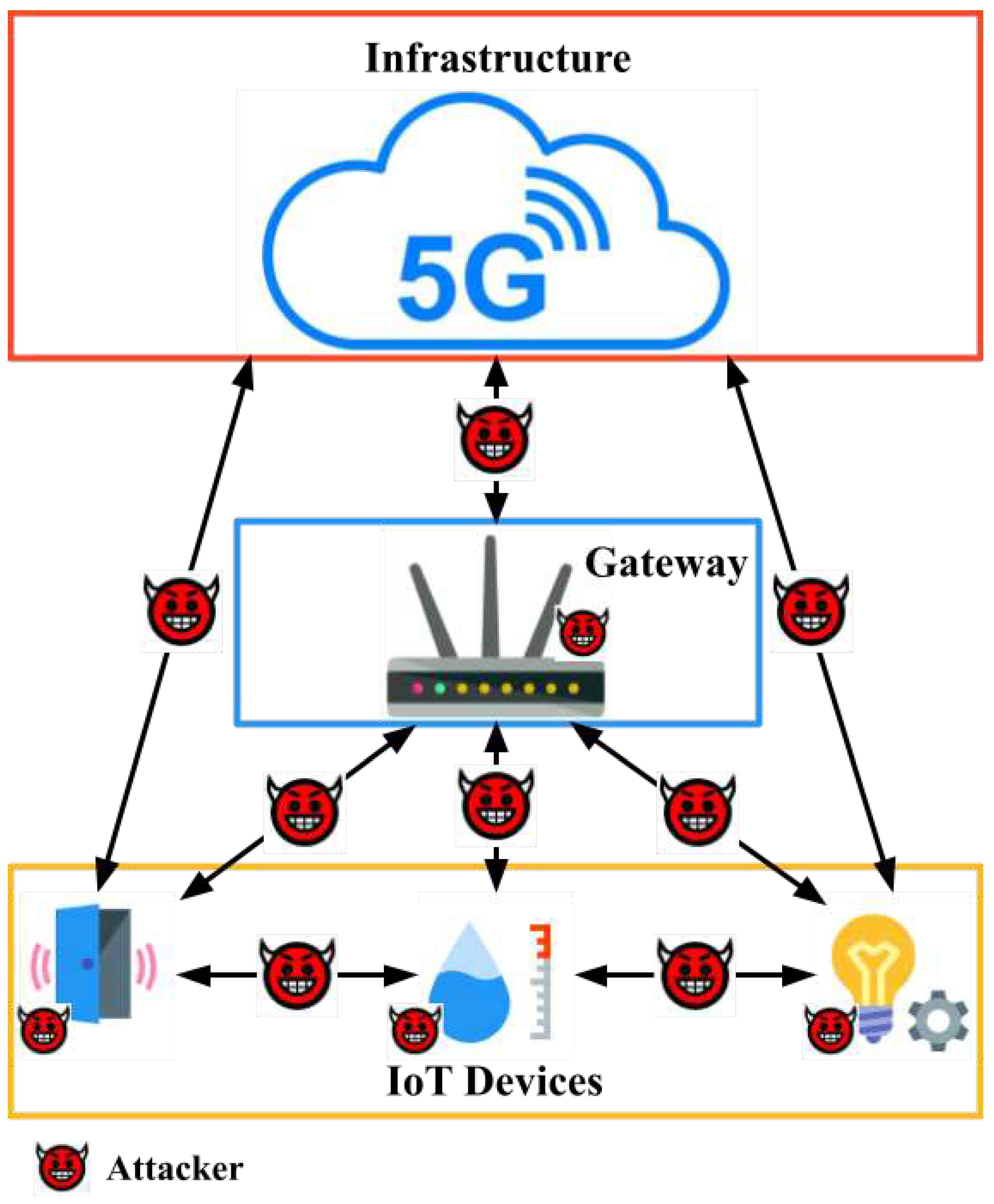 Preprints 89820 g010