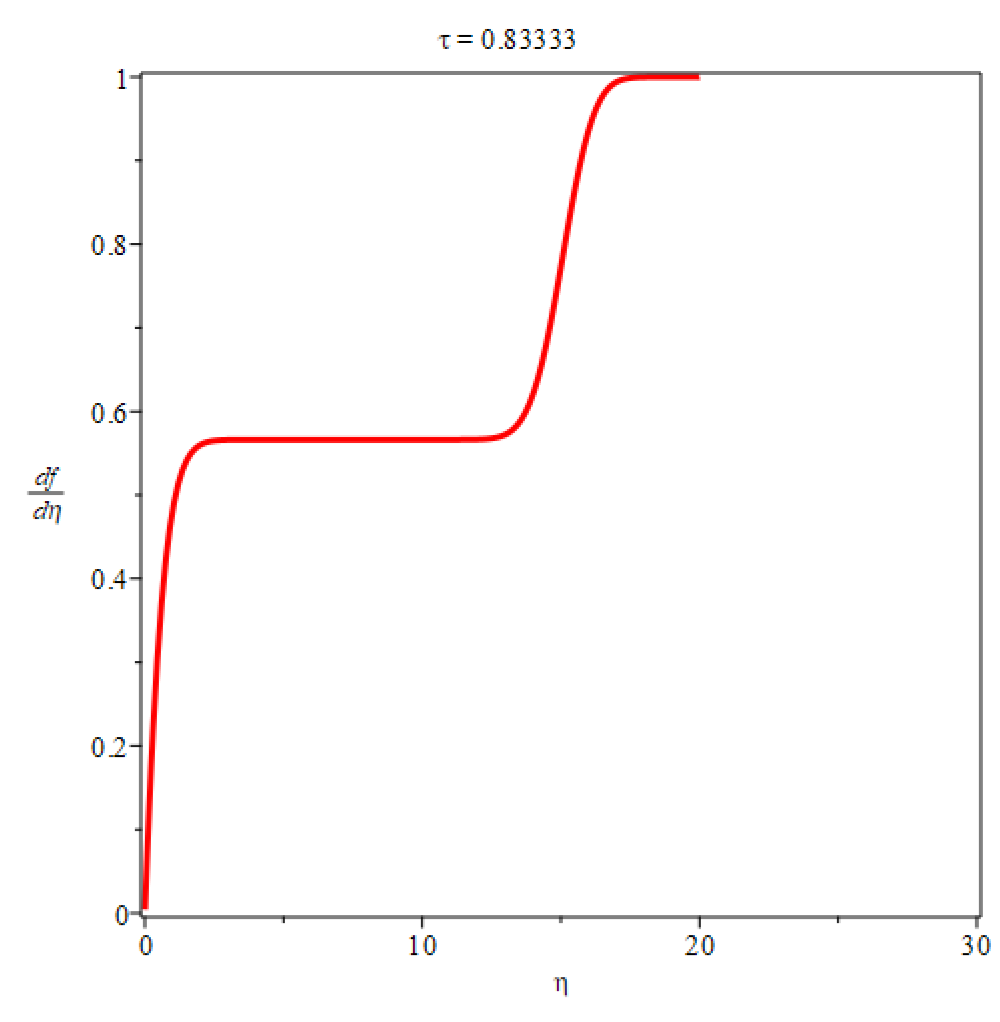 Preprints 87463 g001