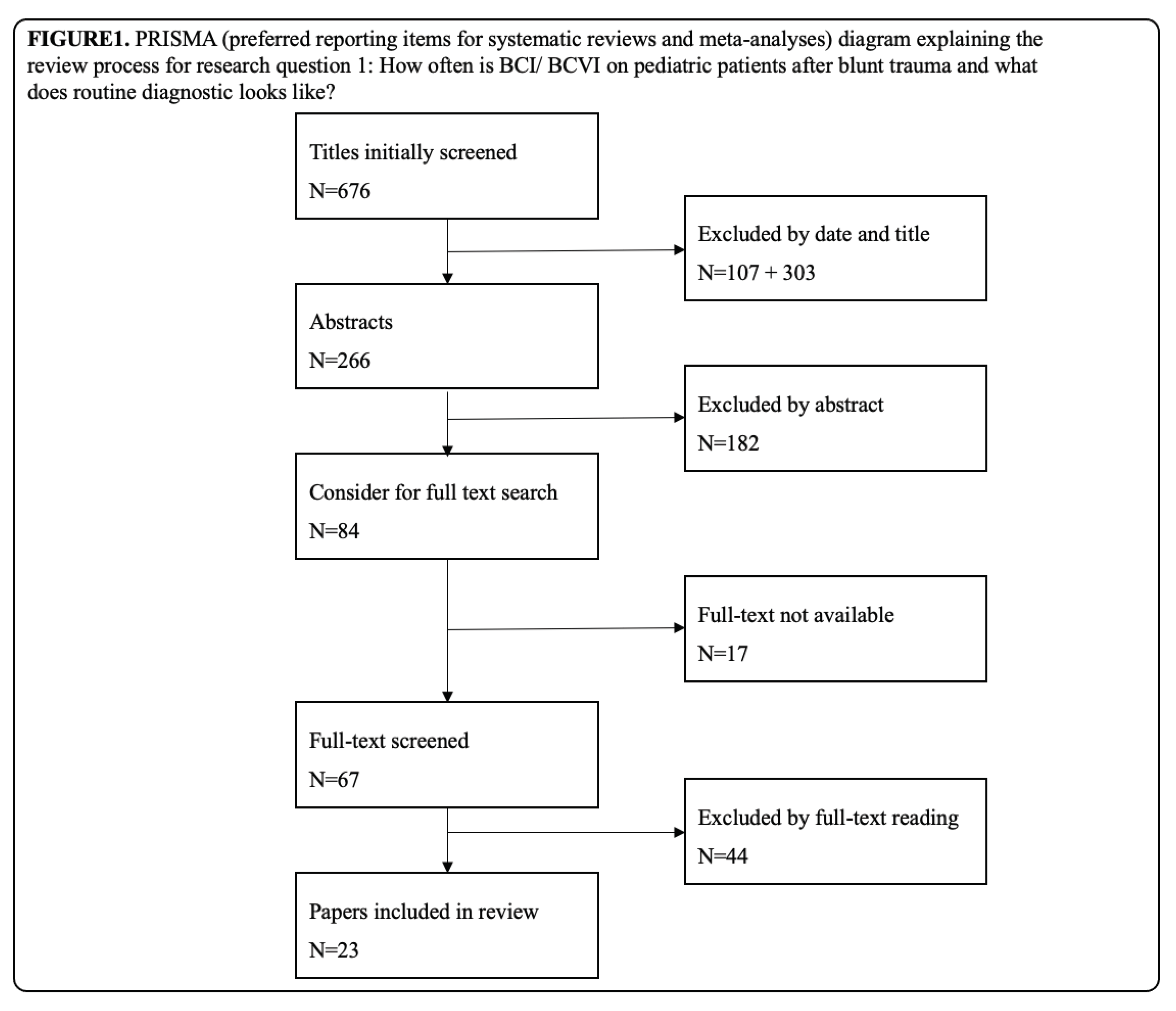 Preprints 102059 g001