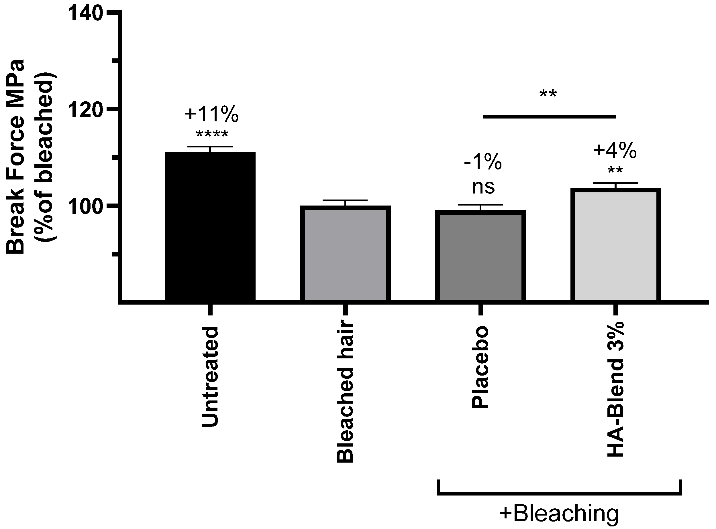 Preprints 96619 g005