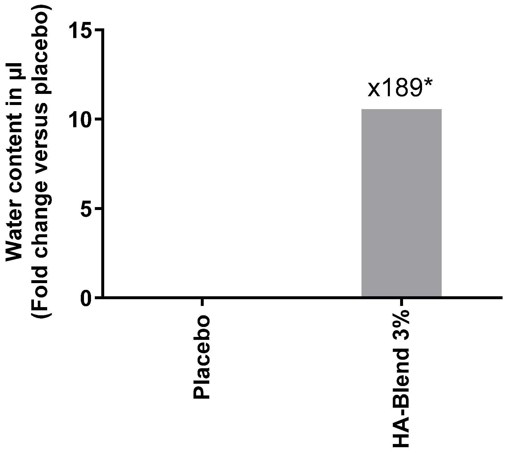 Preprints 96619 g008