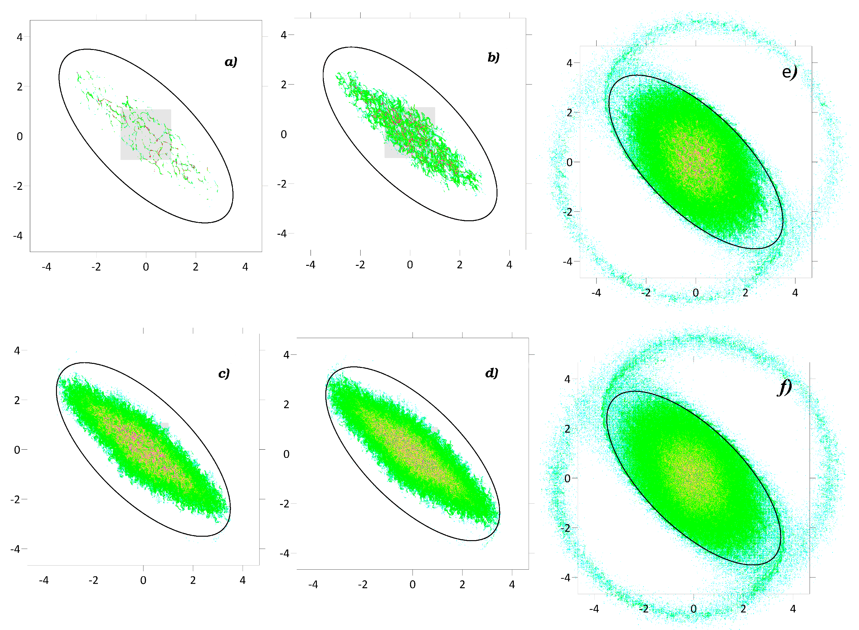 Preprints 91252 g004