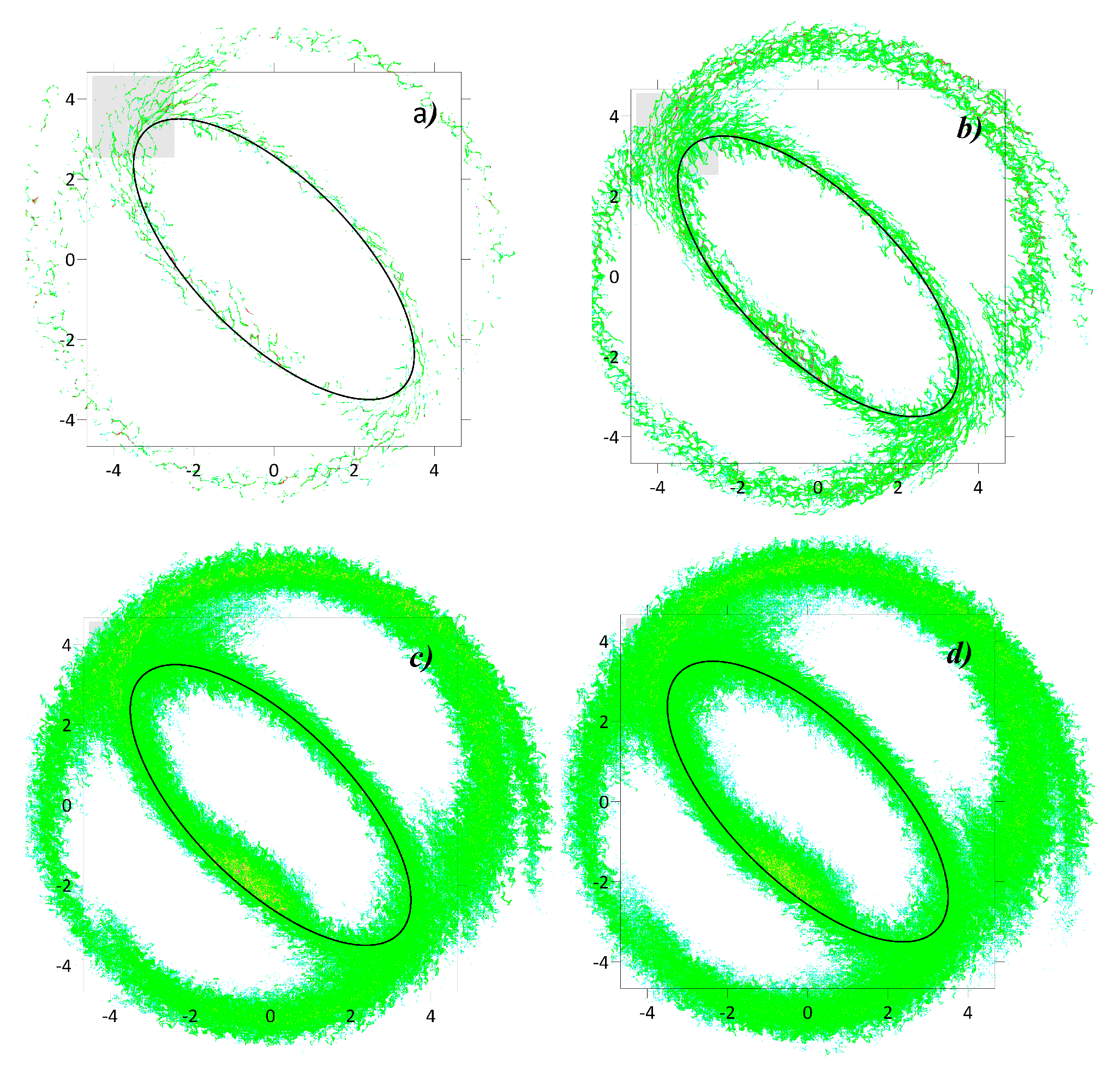 Preprints 91252 g006a